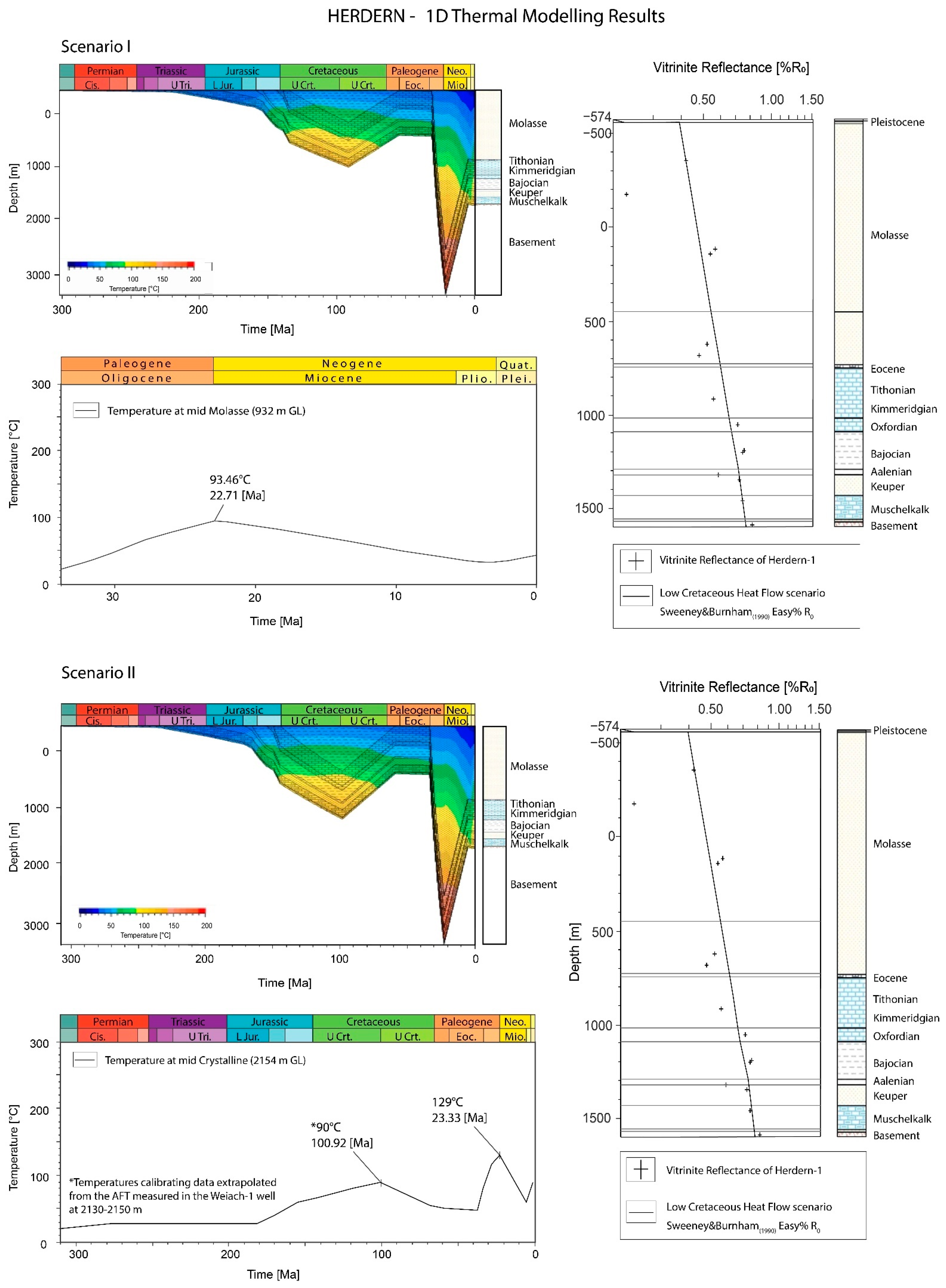 Geosciences 11 00062 g006f Geosciences 11 00062 g006f