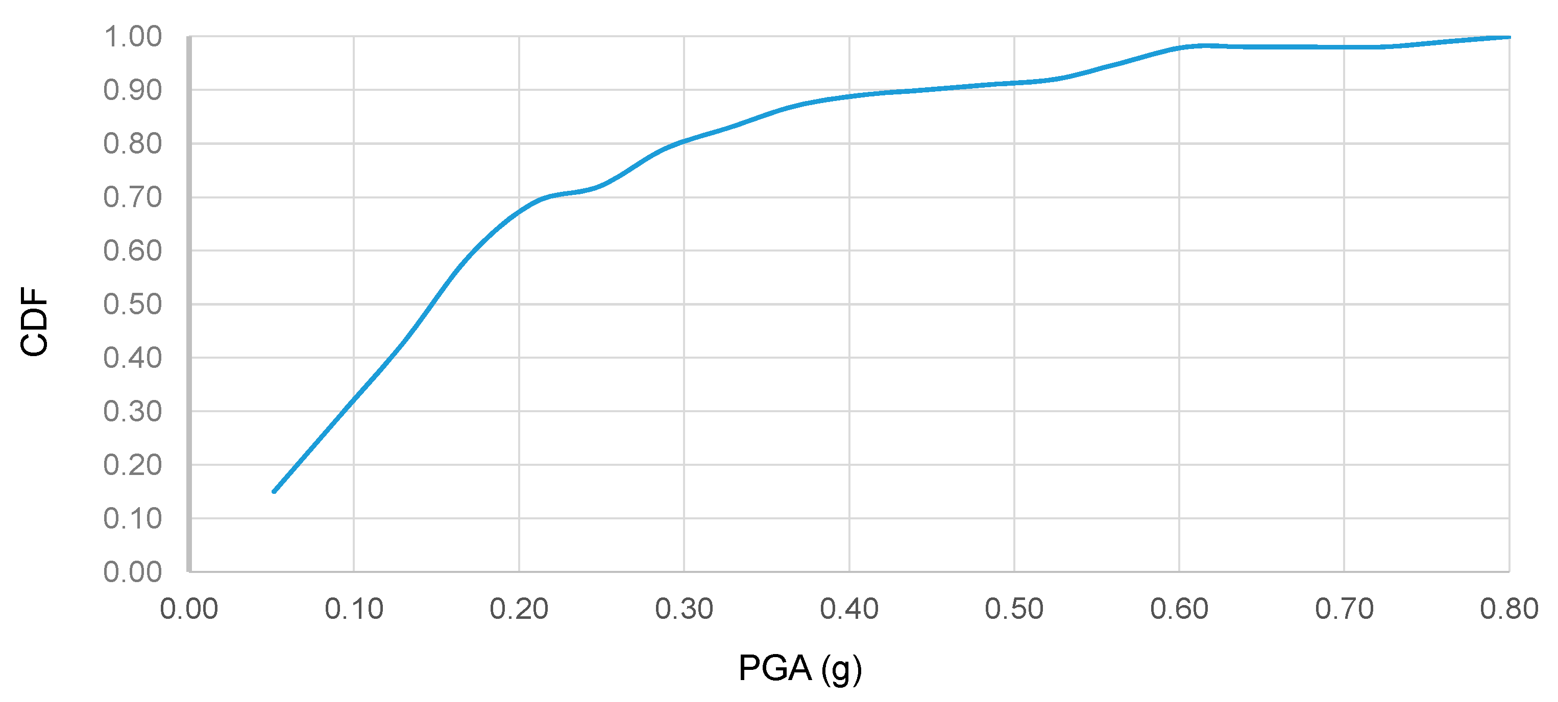 Geosciences 11 00066 g001