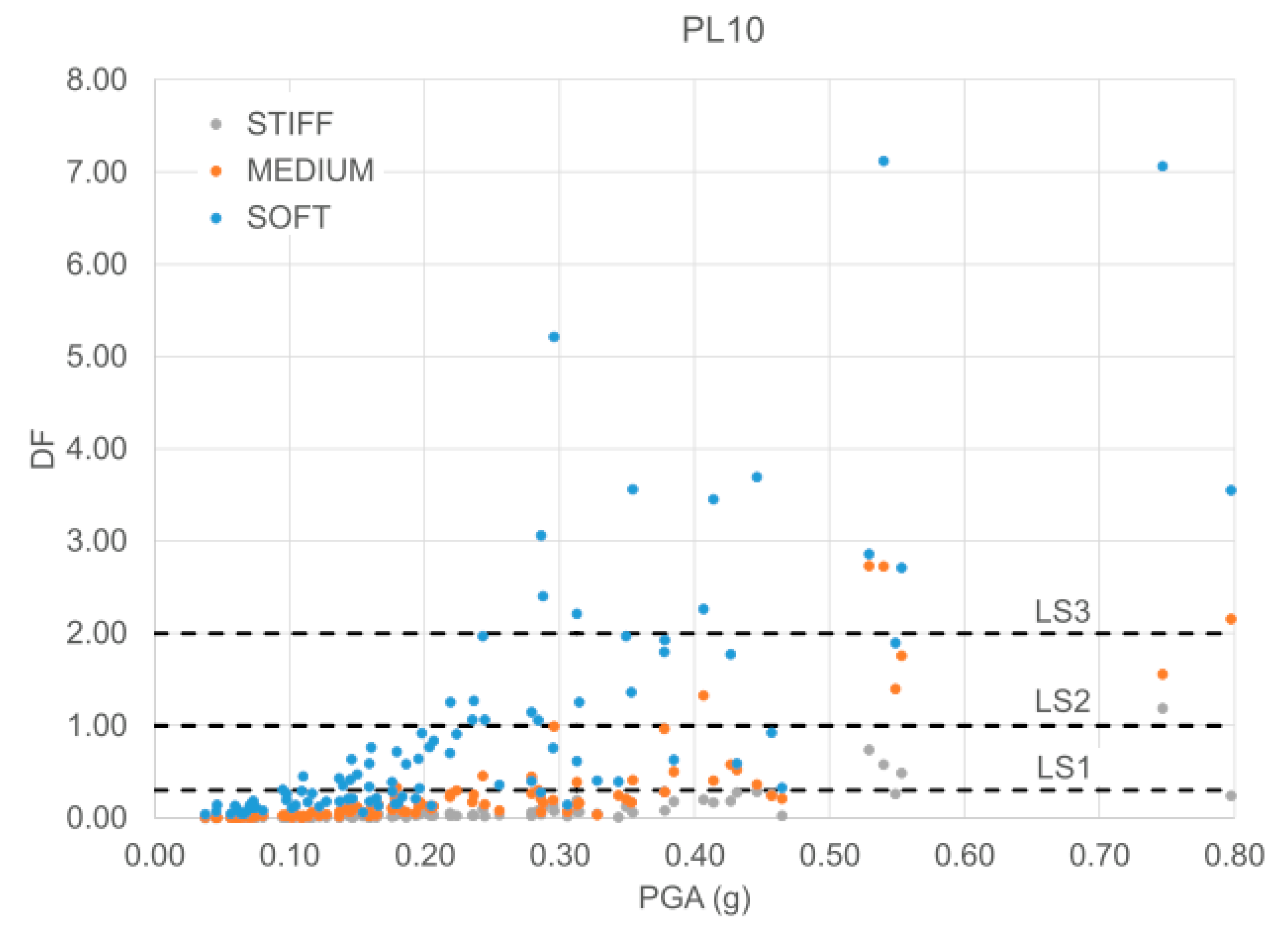Geosciences 11 00066 g008