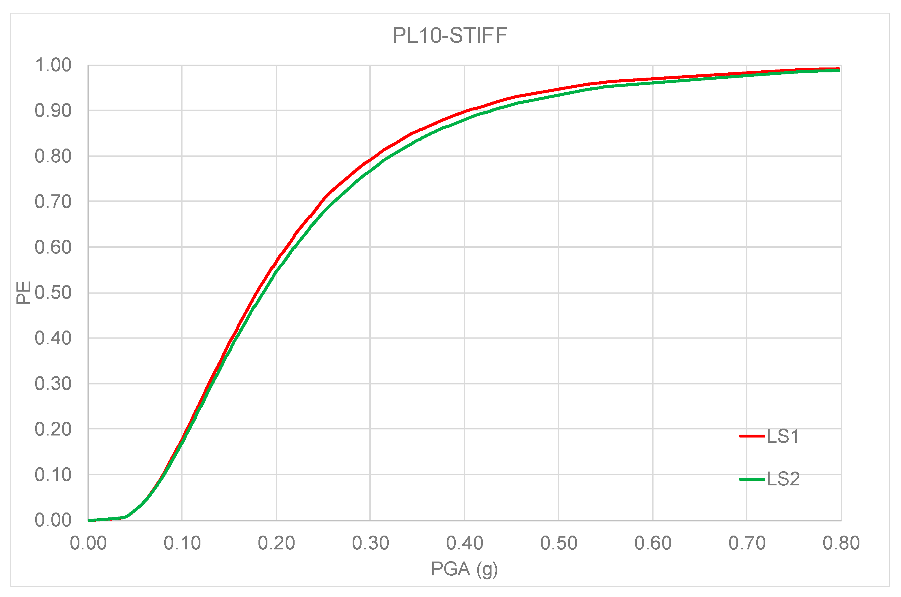 Geosciences 11 00066 g010