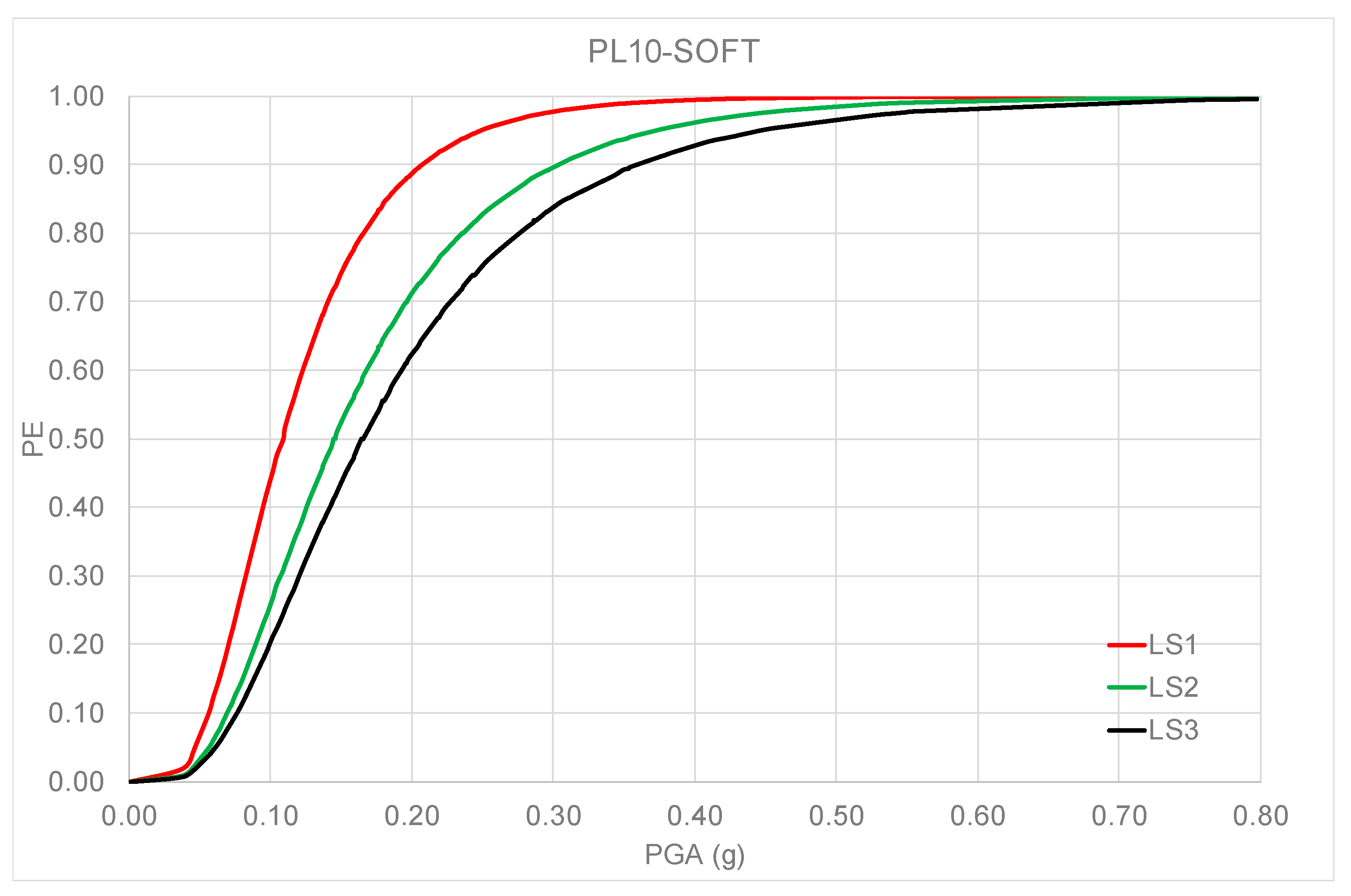 Geosciences 11 00066 g012