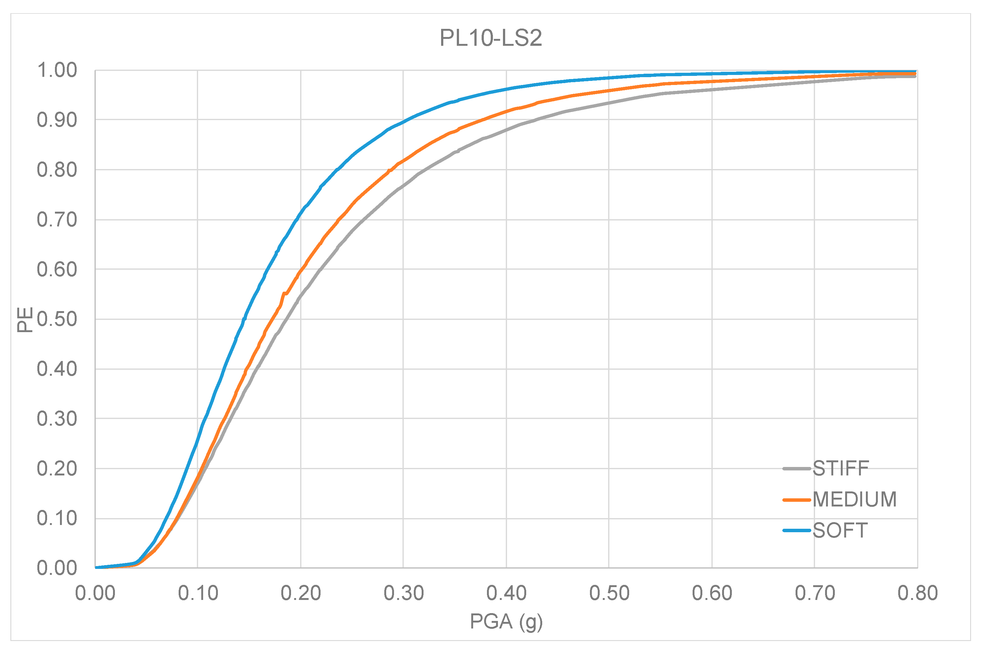 Geosciences 11 00066 g014