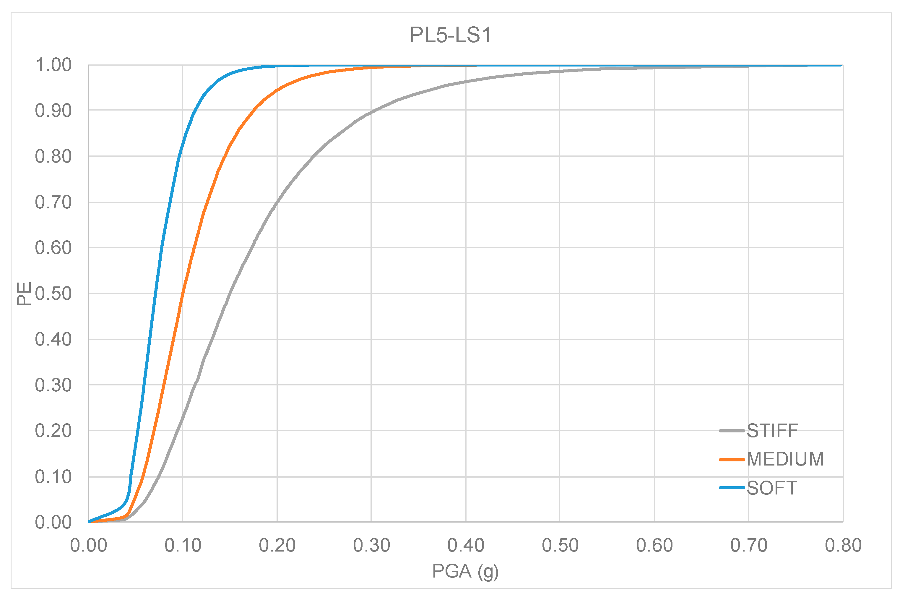 Geosciences 11 00066 g016