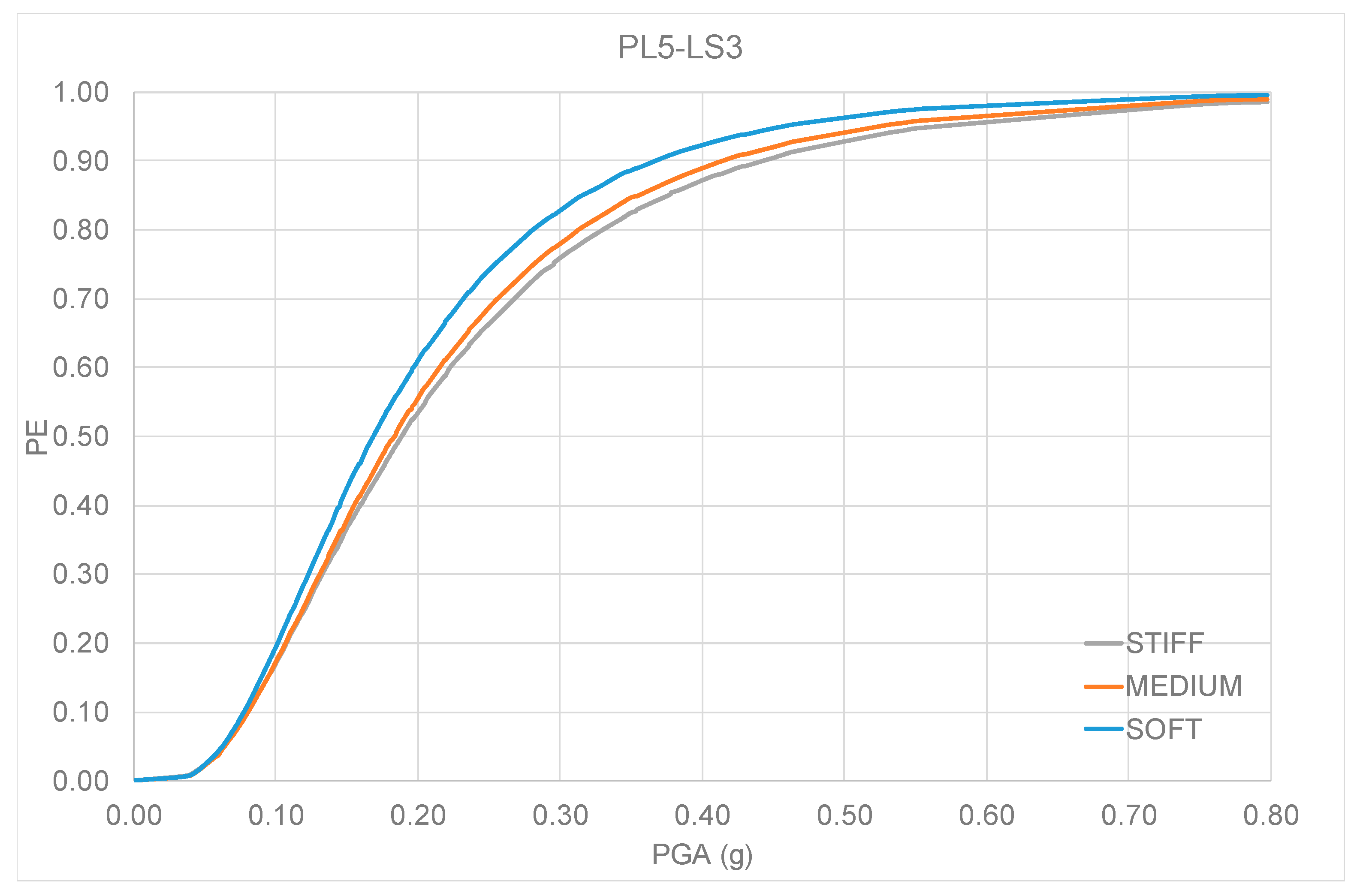 Geosciences 11 00066 g018