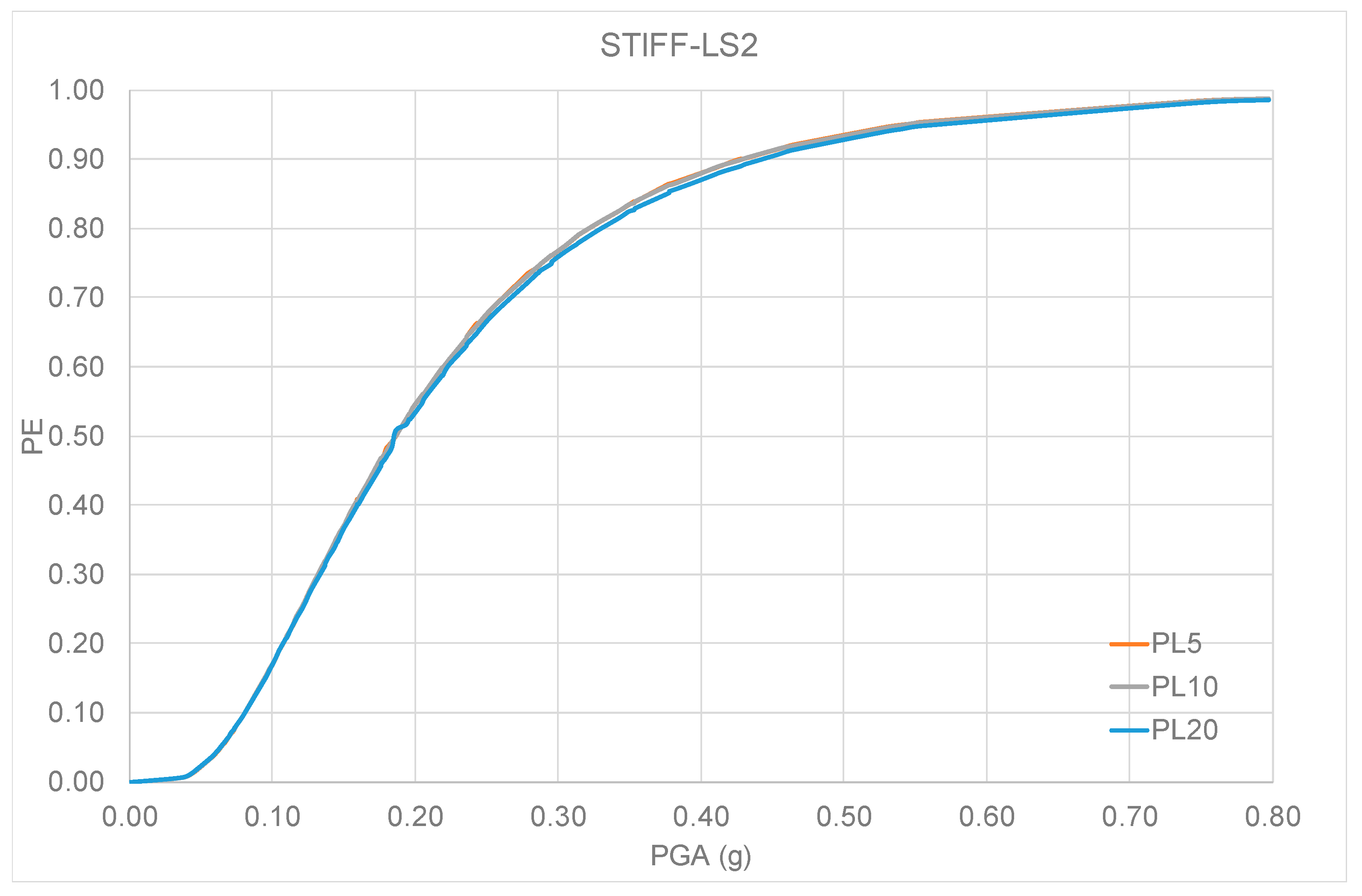 Geosciences 11 00066 g022