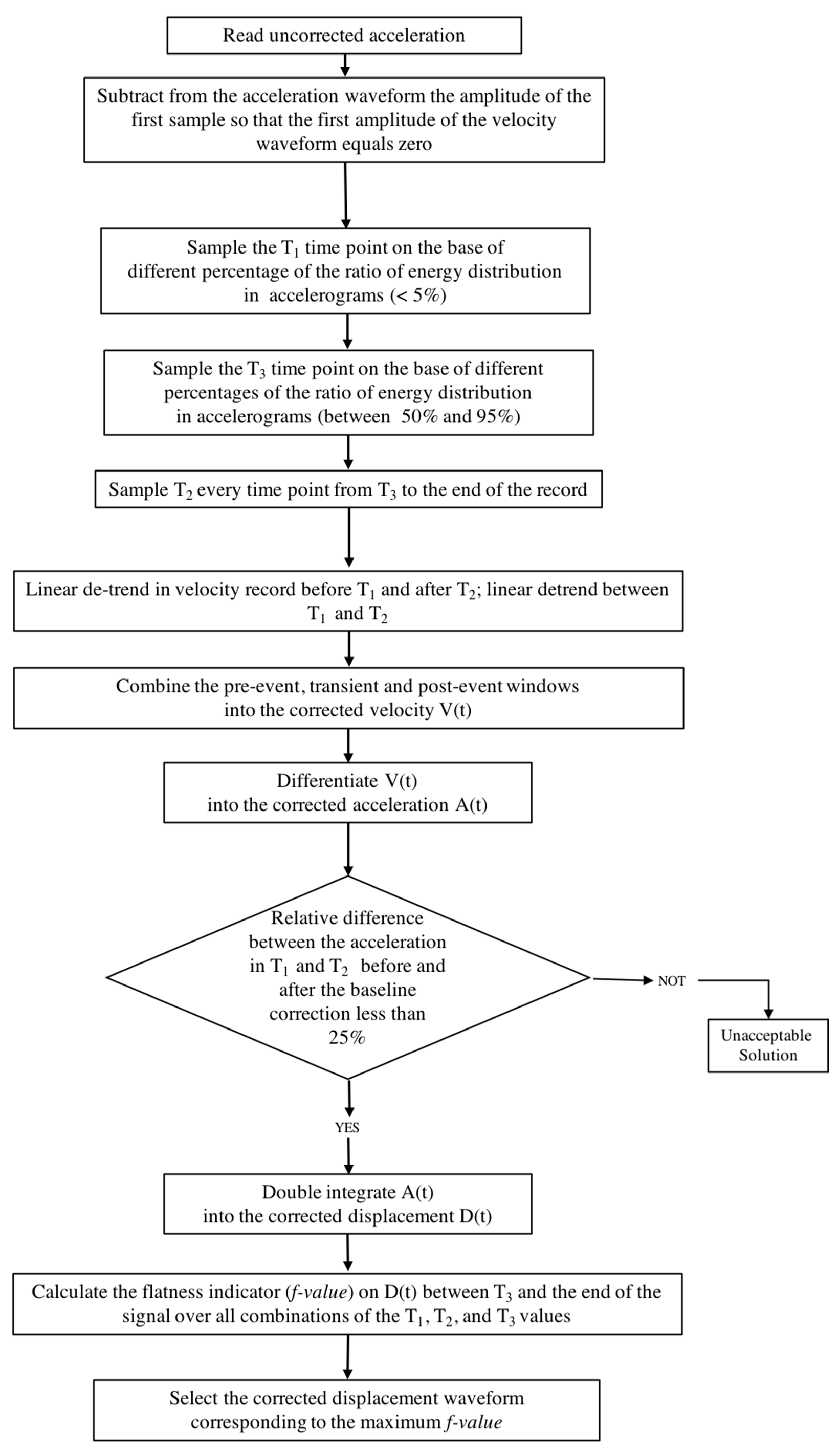 Geosciences 11 00067 g002 Geosciences 11 00067 g002