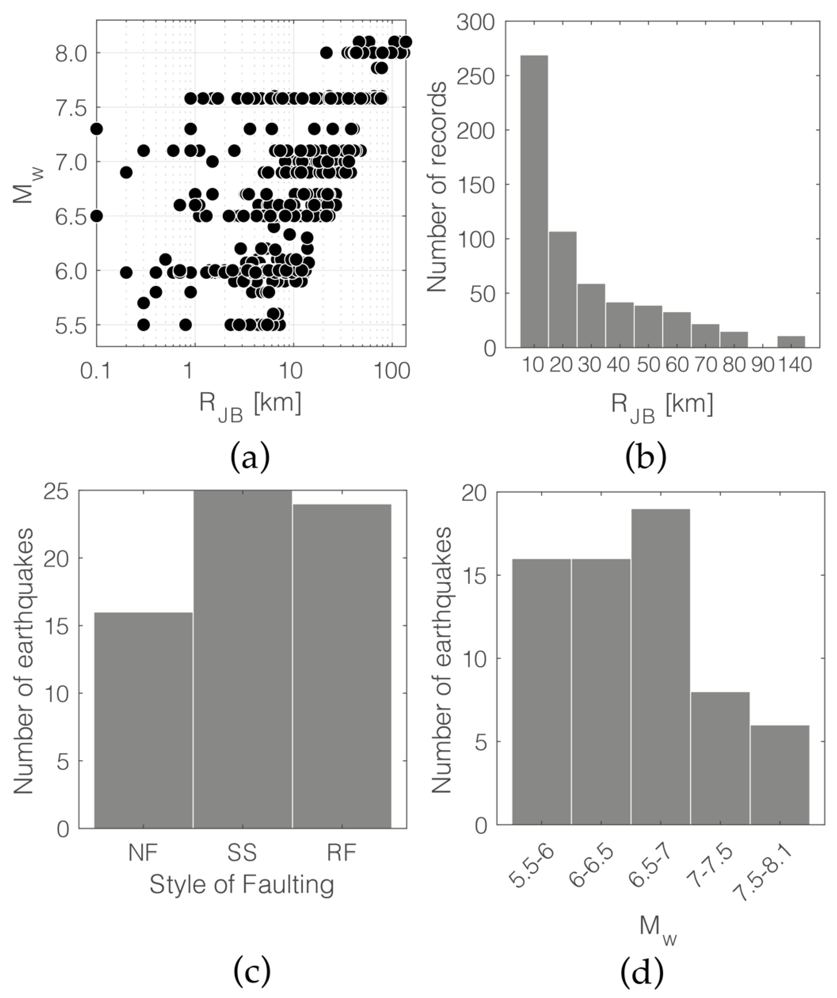 Geosciences 11 00067 g003 Geosciences 11 00067 g003