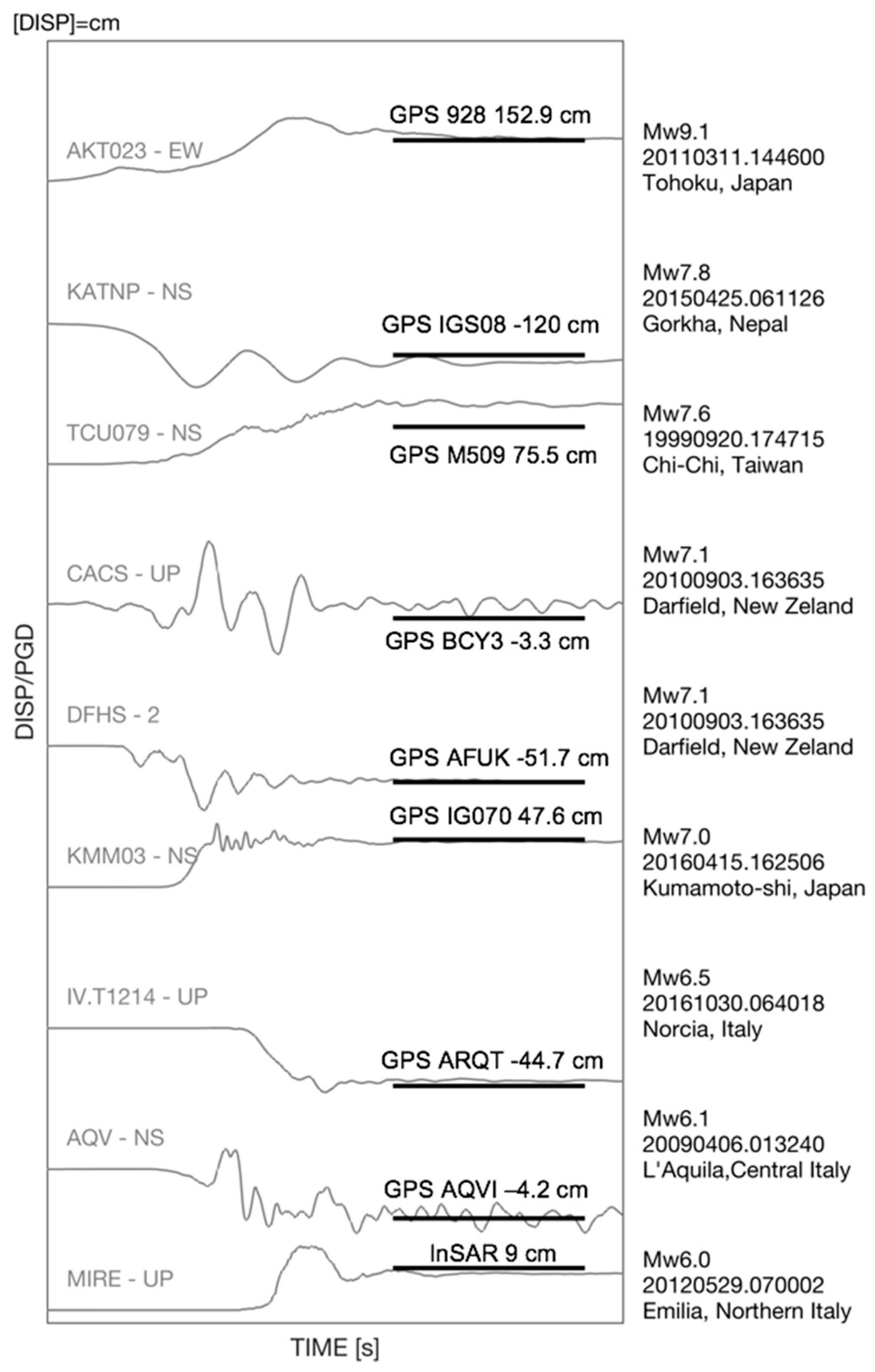 Geosciences 11 00067 g004 Geosciences 11 00067 g004