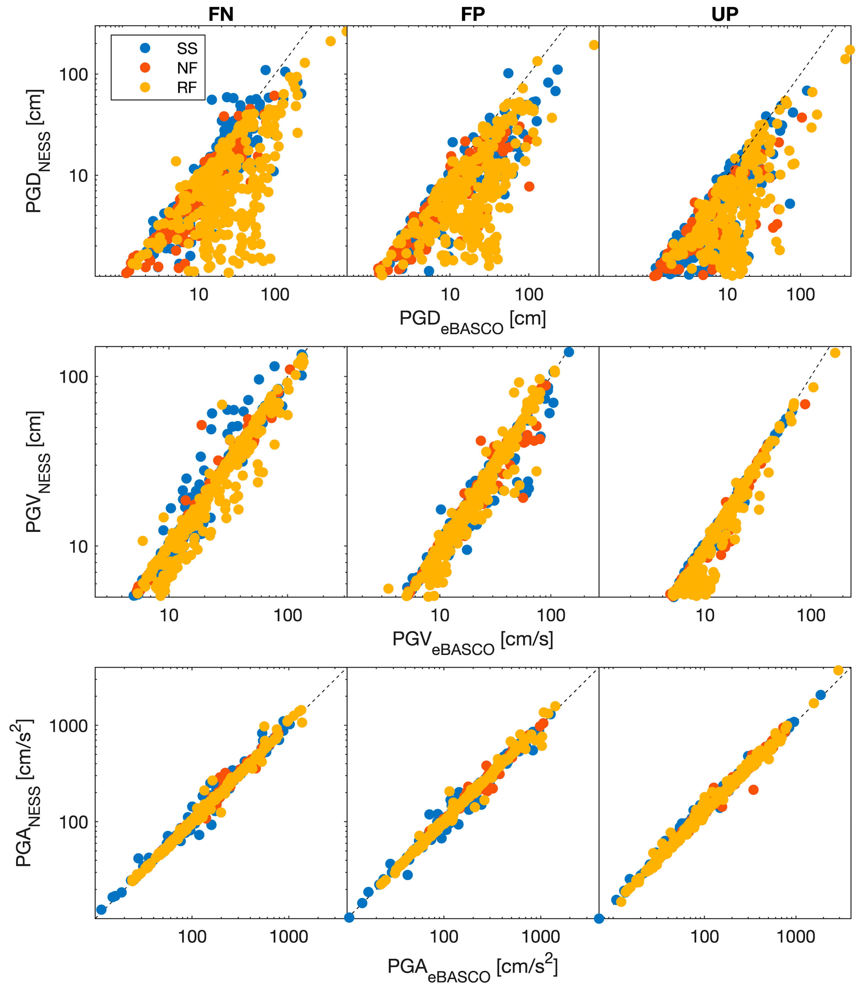 Geosciences 11 00067 g006 Geosciences 11 00067 g006