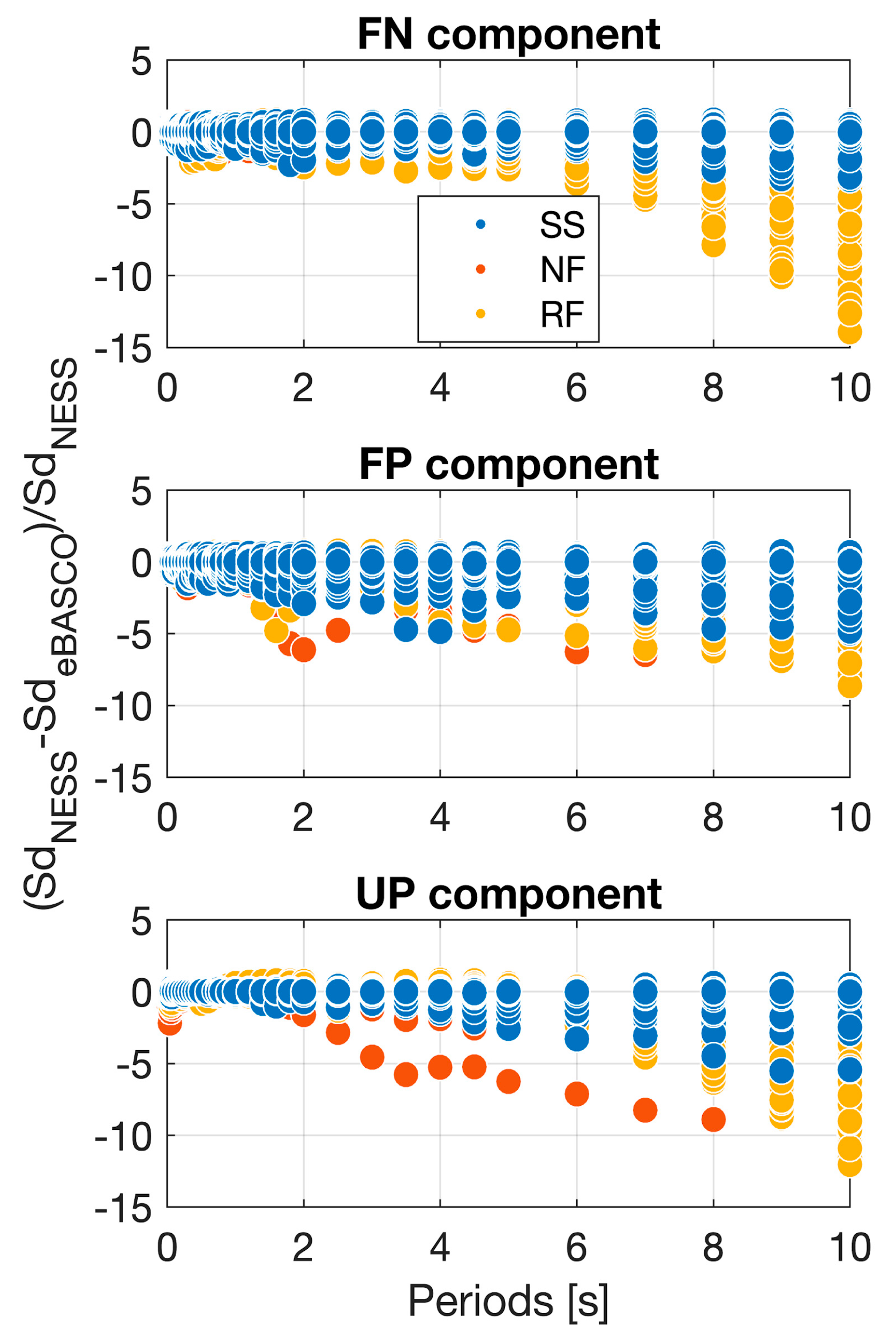 Geosciences 11 00067 g007 Geosciences 11 00067 g007