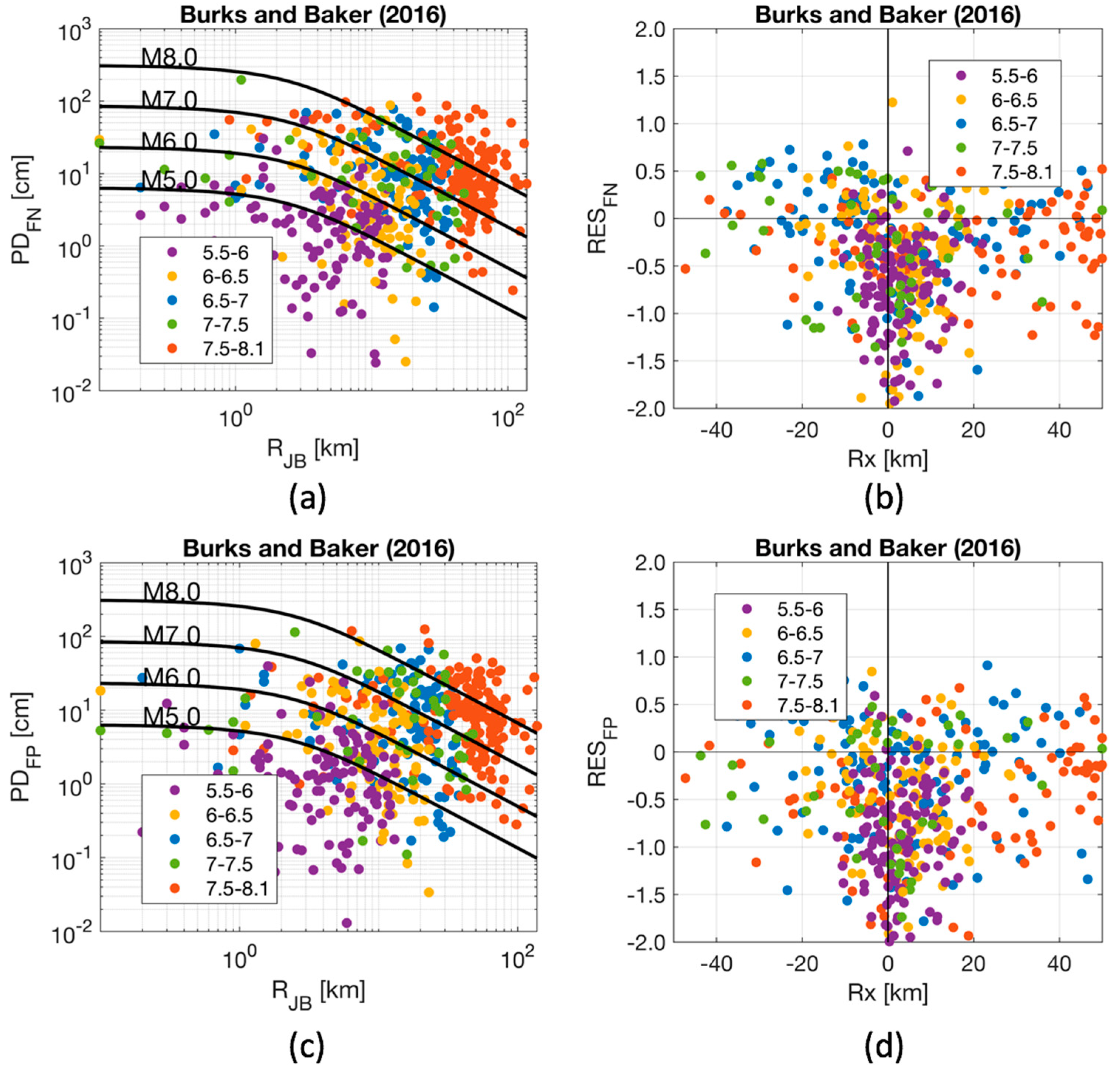 Geosciences 11 00067 g008 Geosciences 11 00067 g008