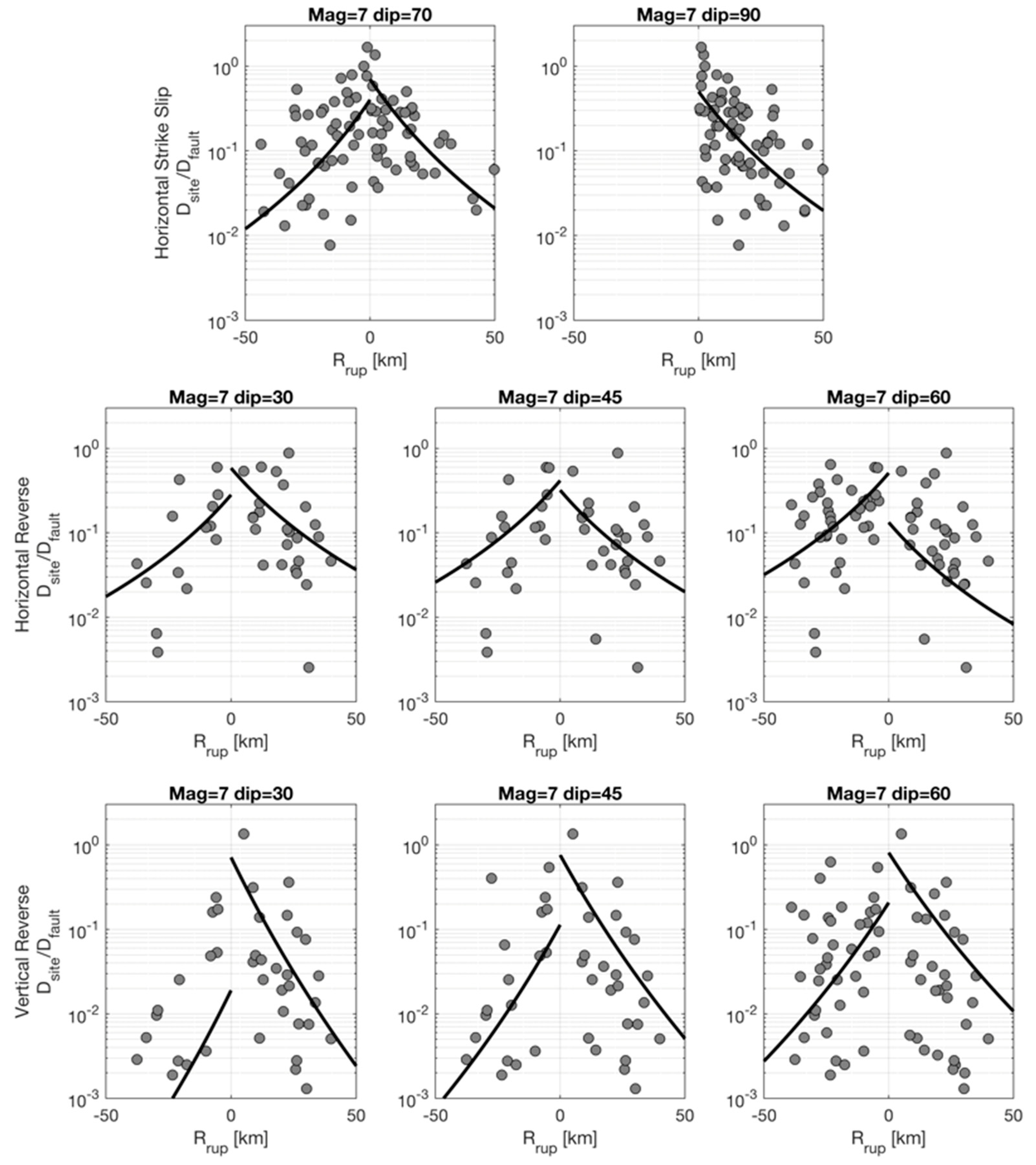Geosciences 11 00067 g009 Geosciences 11 00067 g009