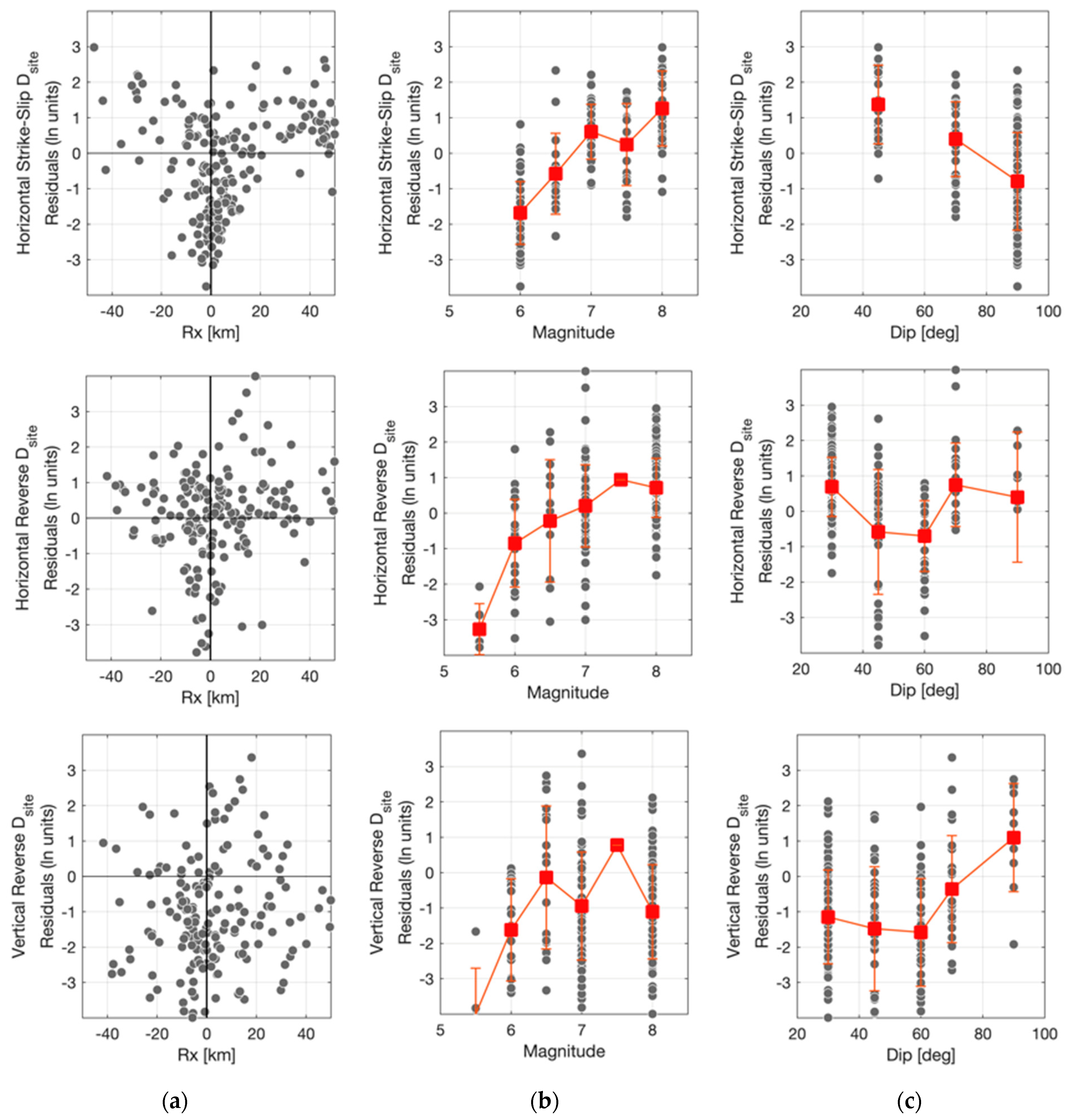Geosciences 11 00067 g010 Geosciences 11 00067 g010