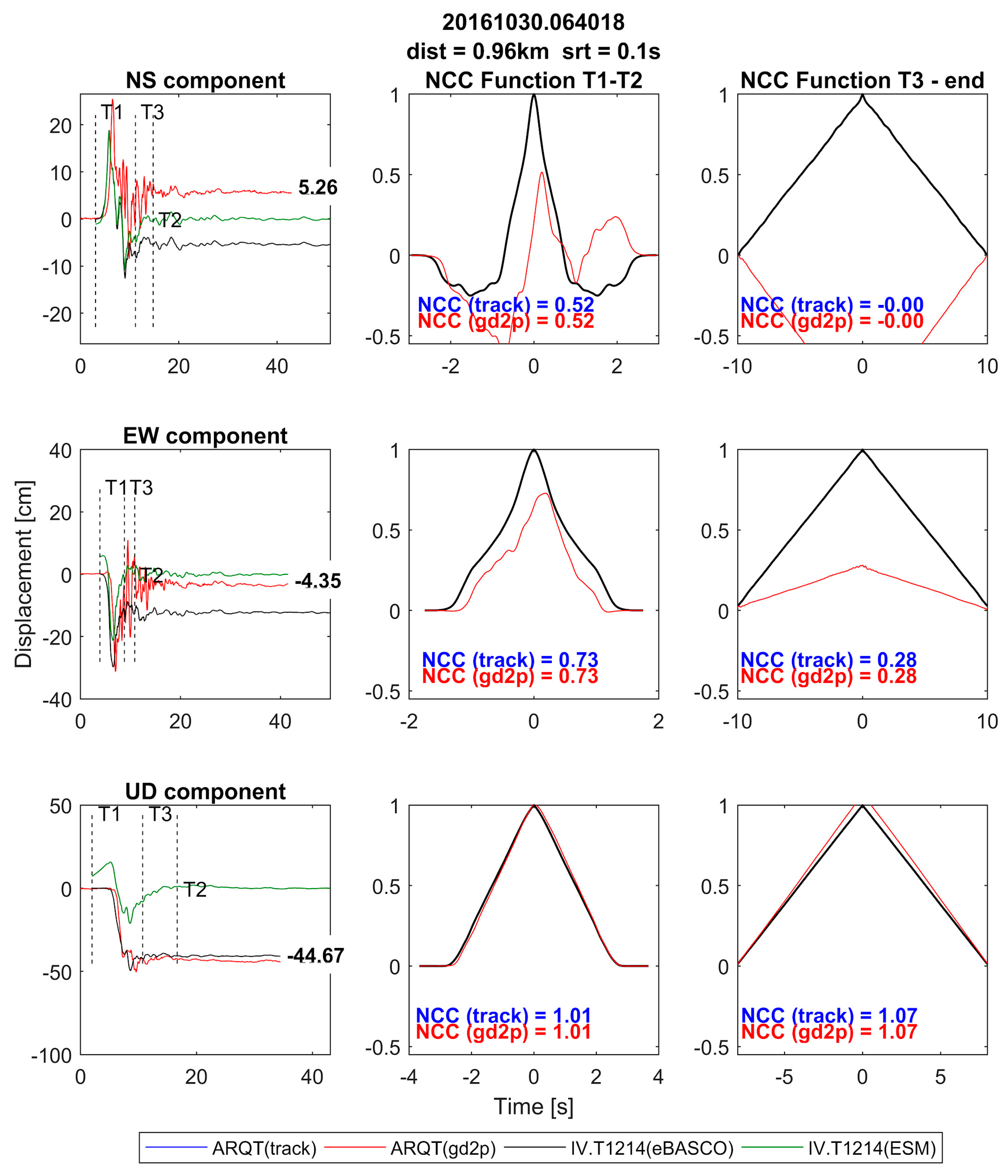 Geosciences 11 00067 g0a2 Geosciences 11 00067 g0a2