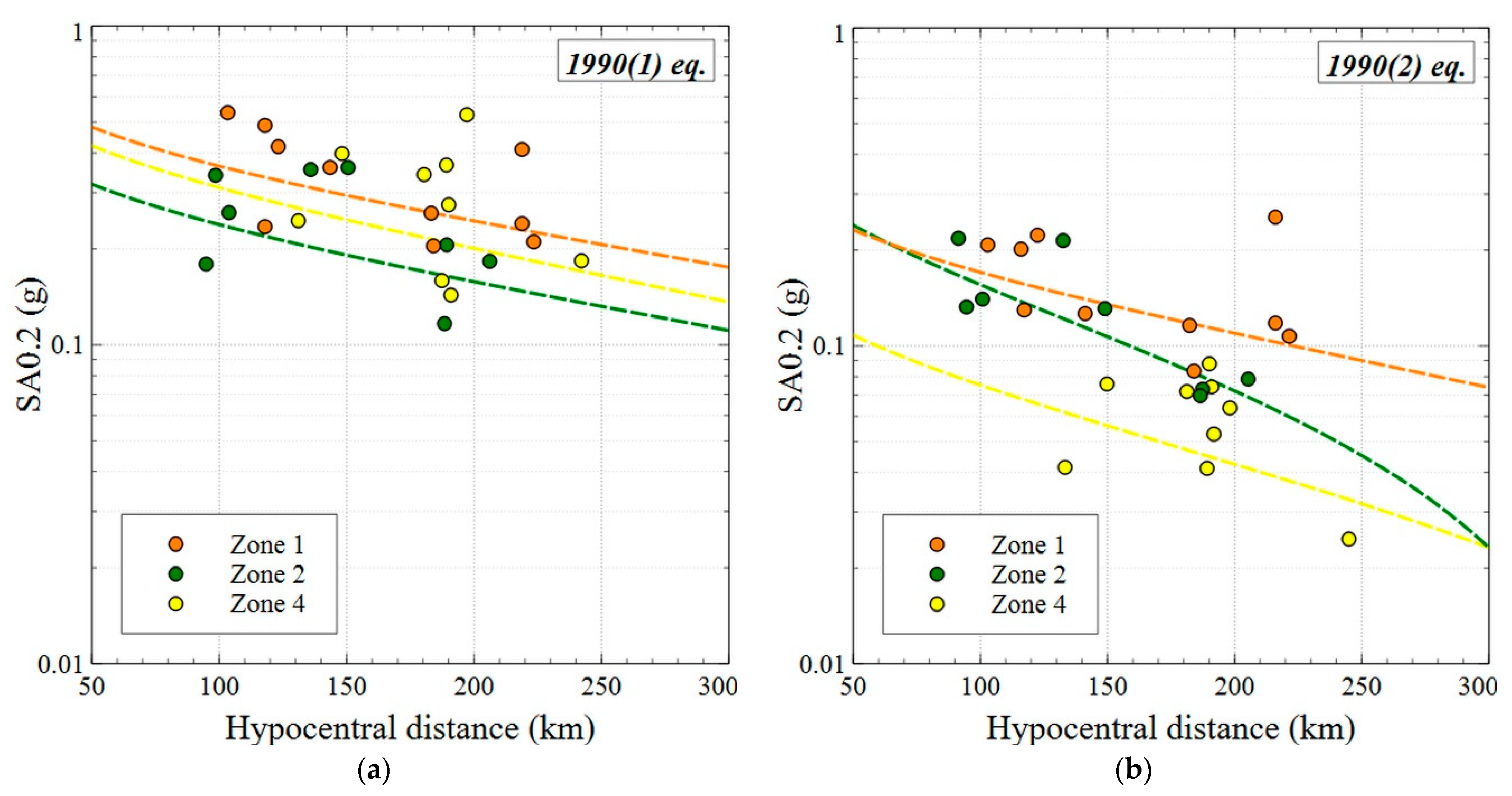 Geosciences 11 00070 g010