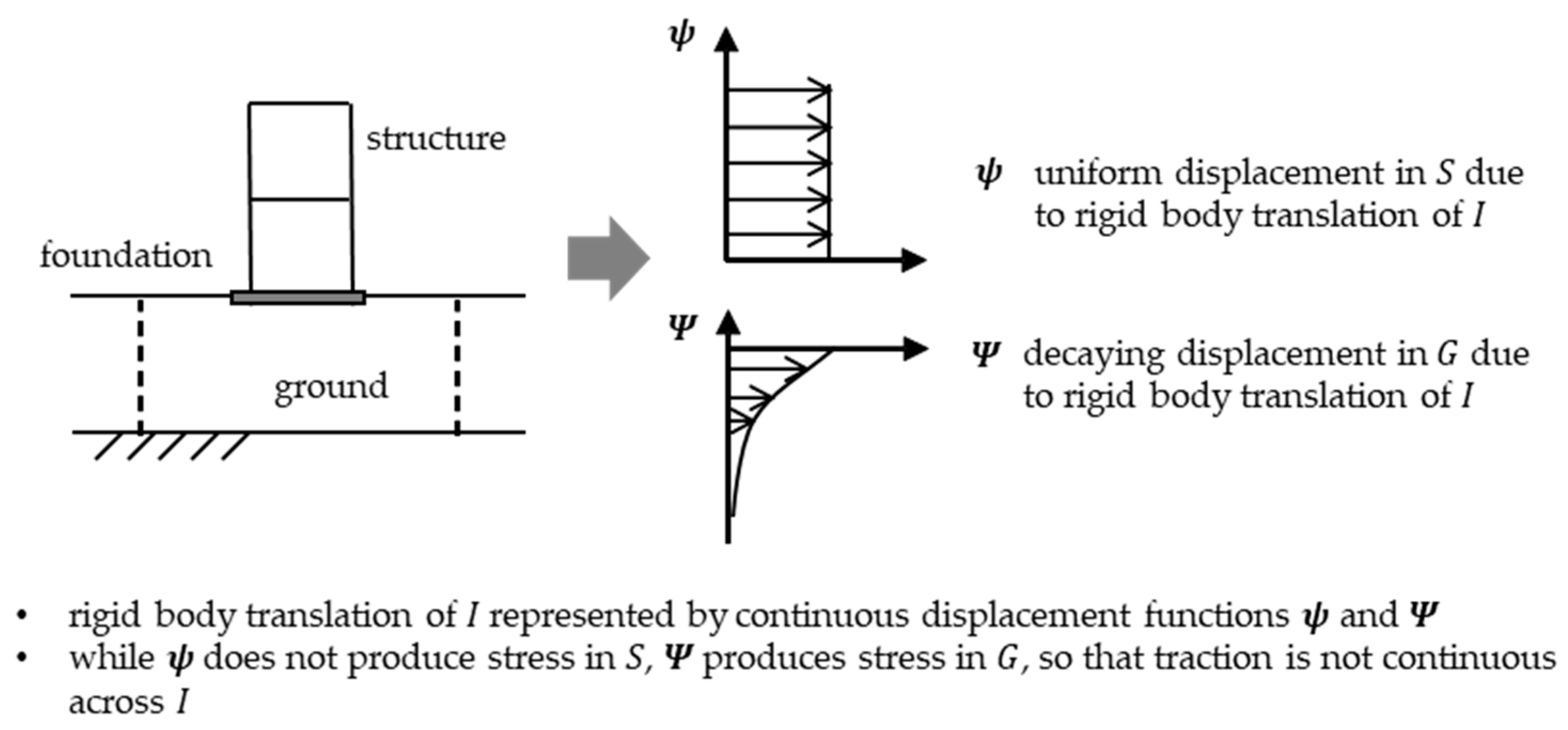 Geosciences 11 00072 g004