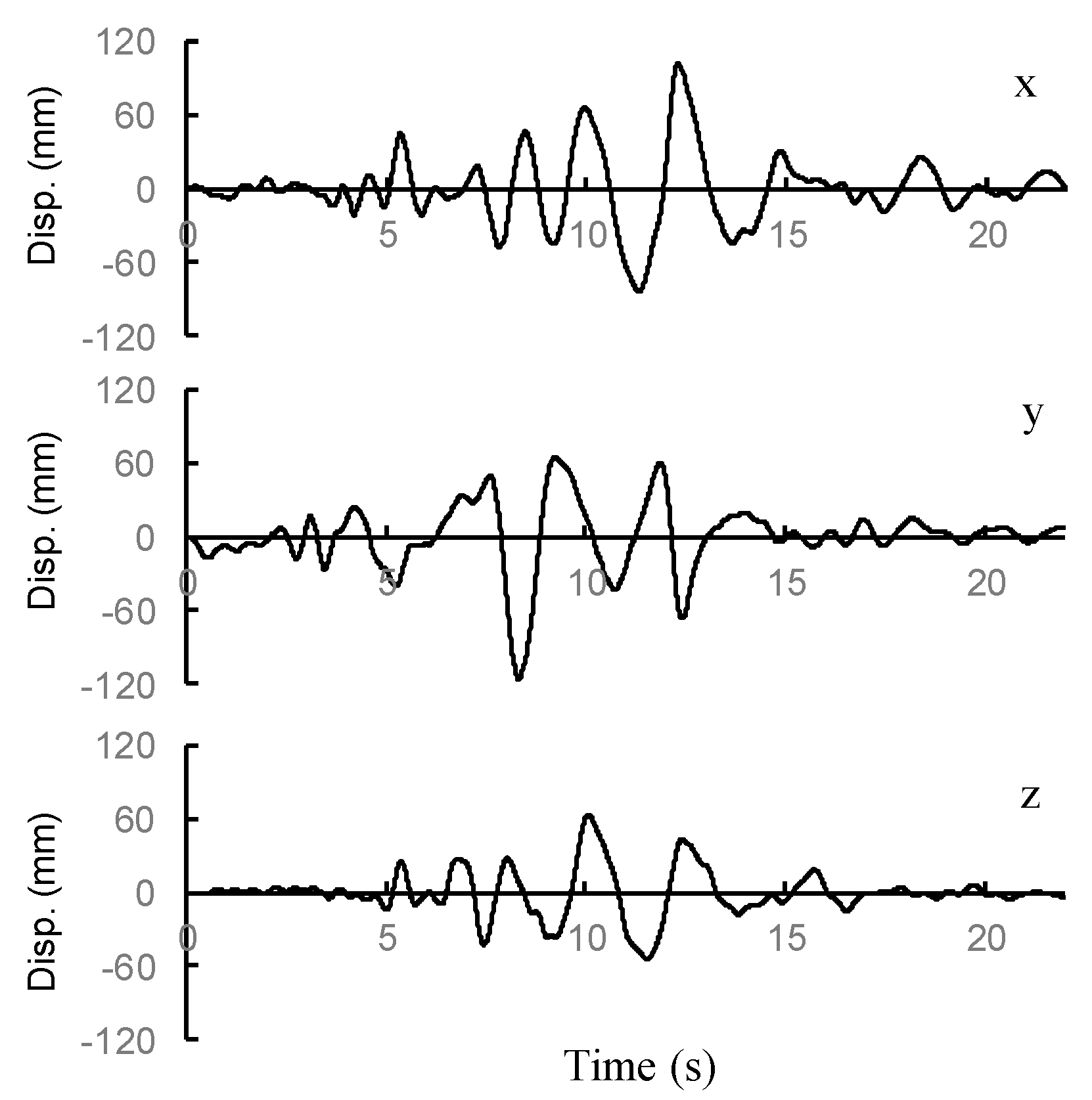 Geosciences 11 00072 g006