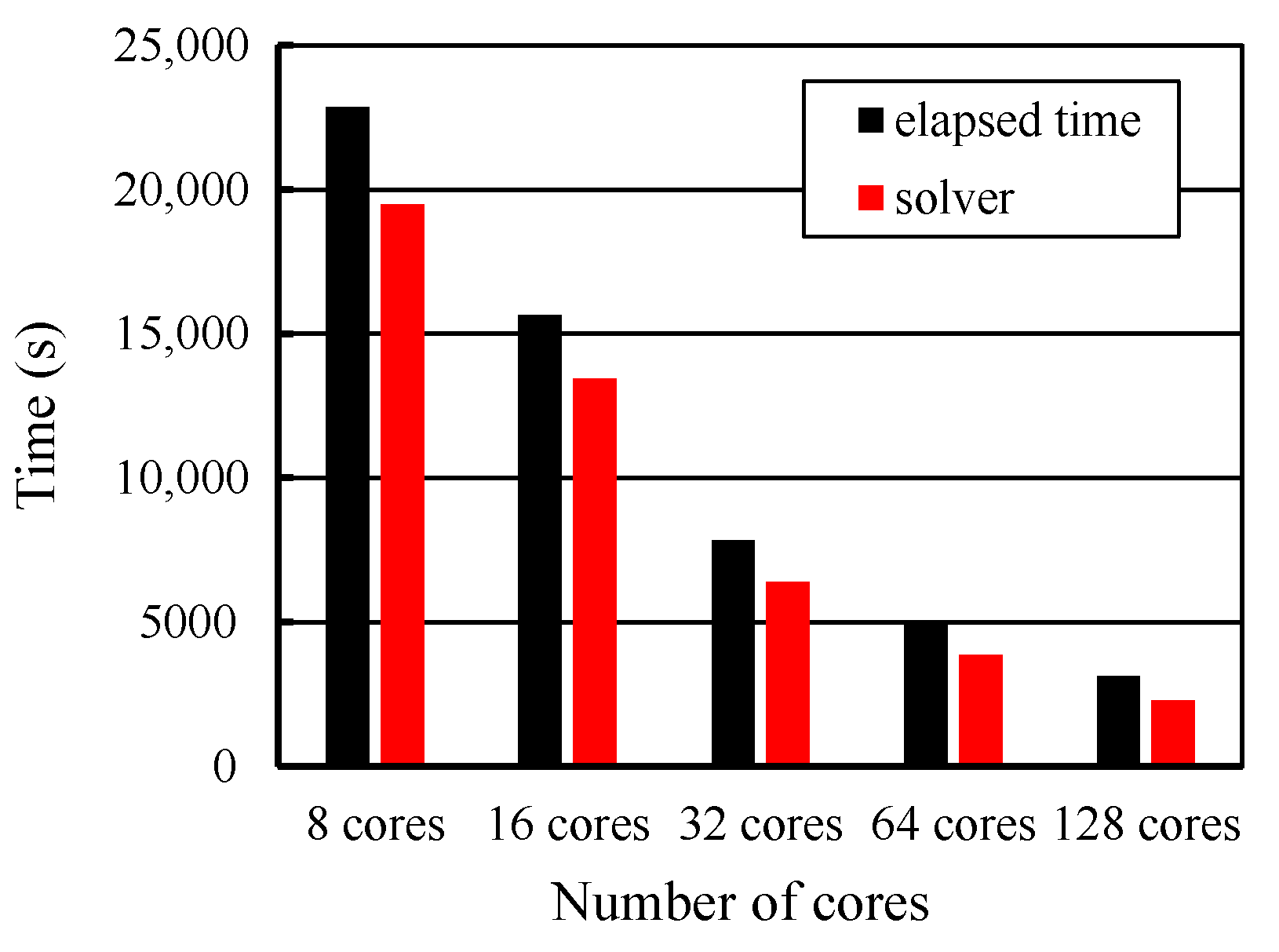 Geosciences 11 00072 g008