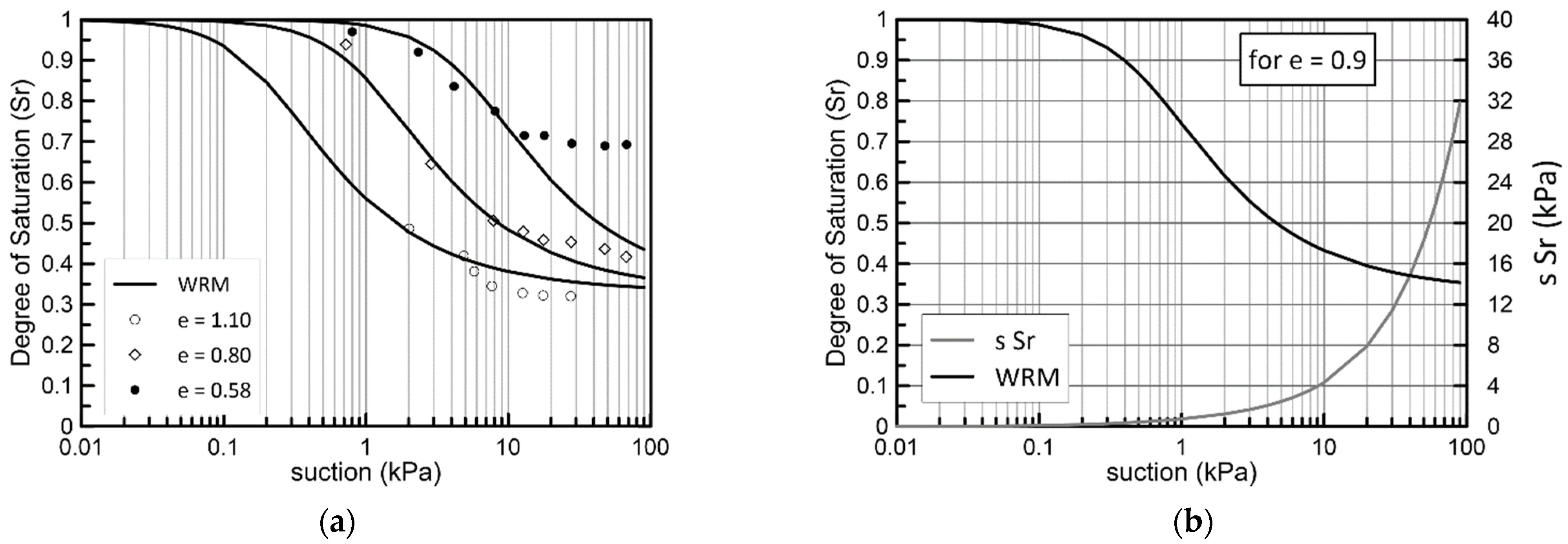 Geosciences 11 00073 g005