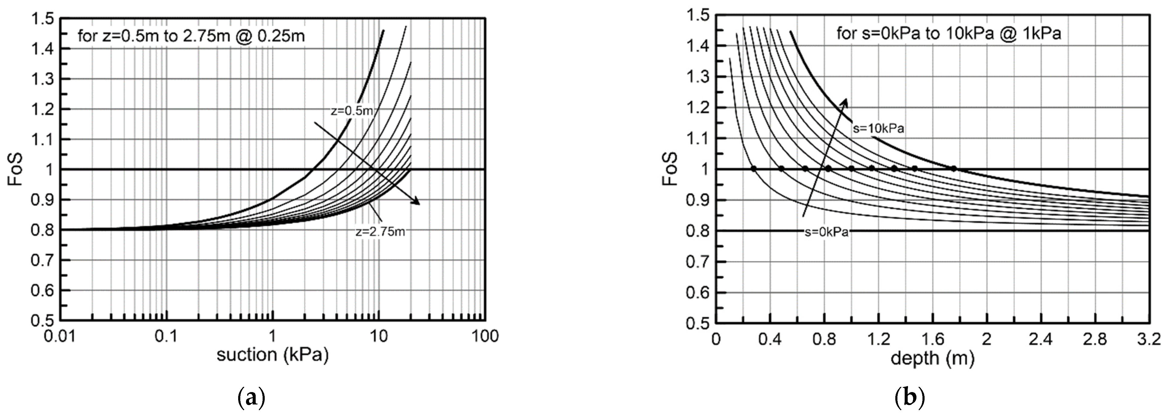 Geosciences 11 00073 g006