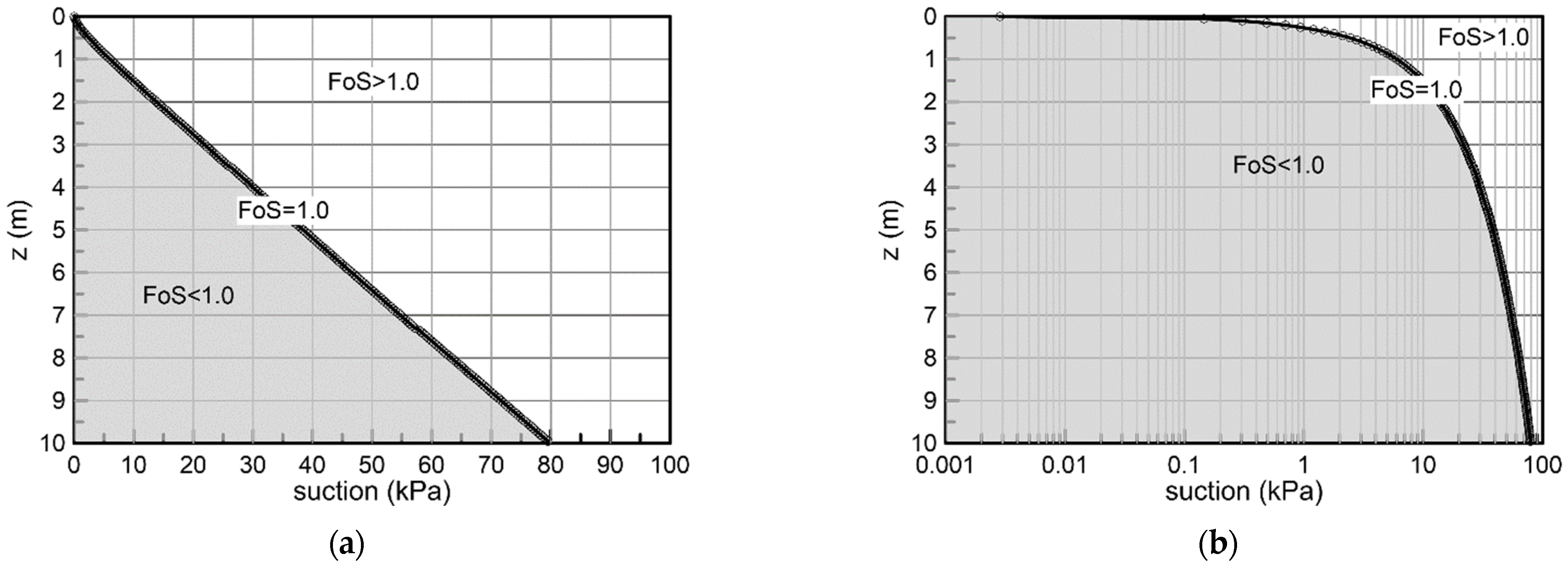 Geosciences 11 00073 g007