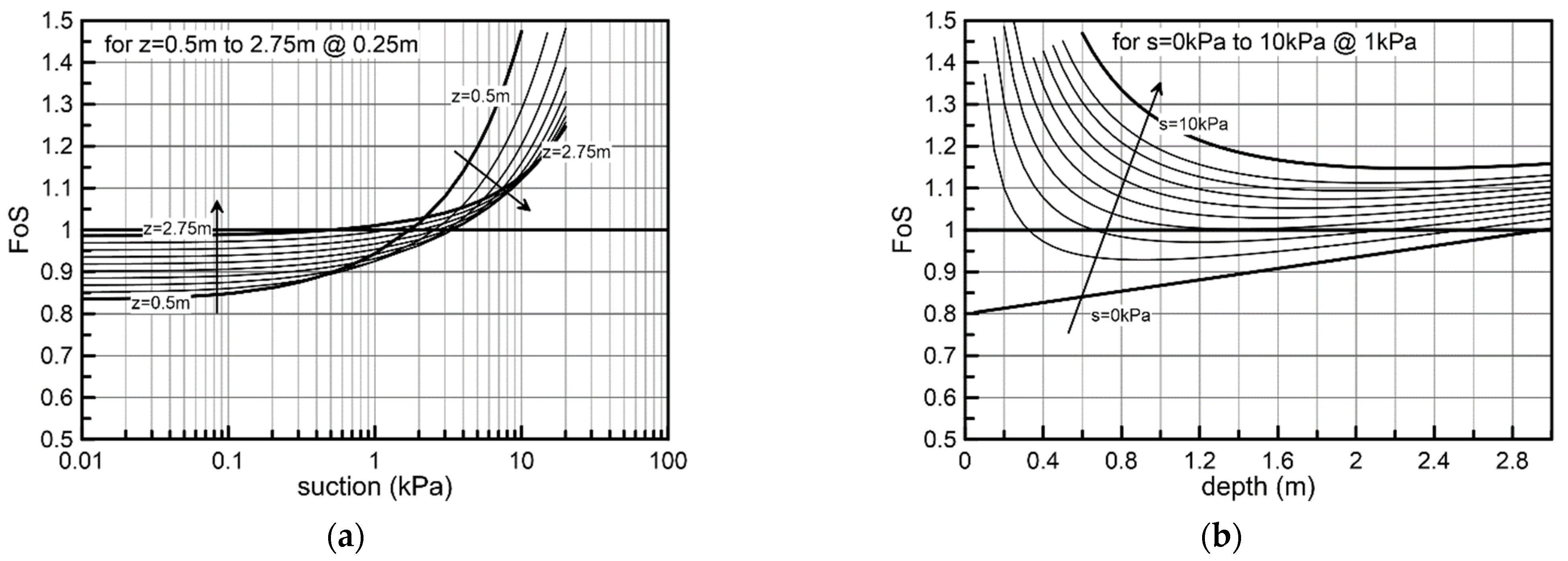 Geosciences 11 00073 g008