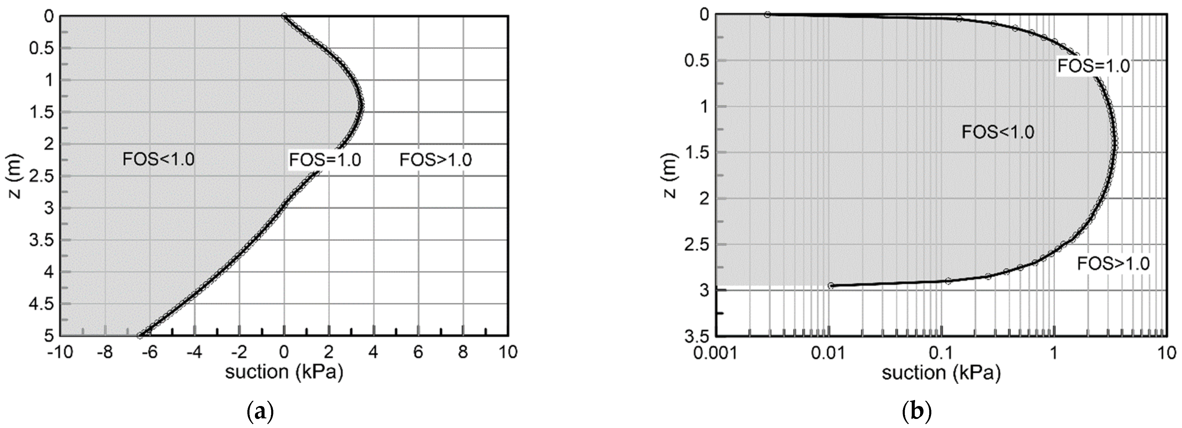 Geosciences 11 00073 g009