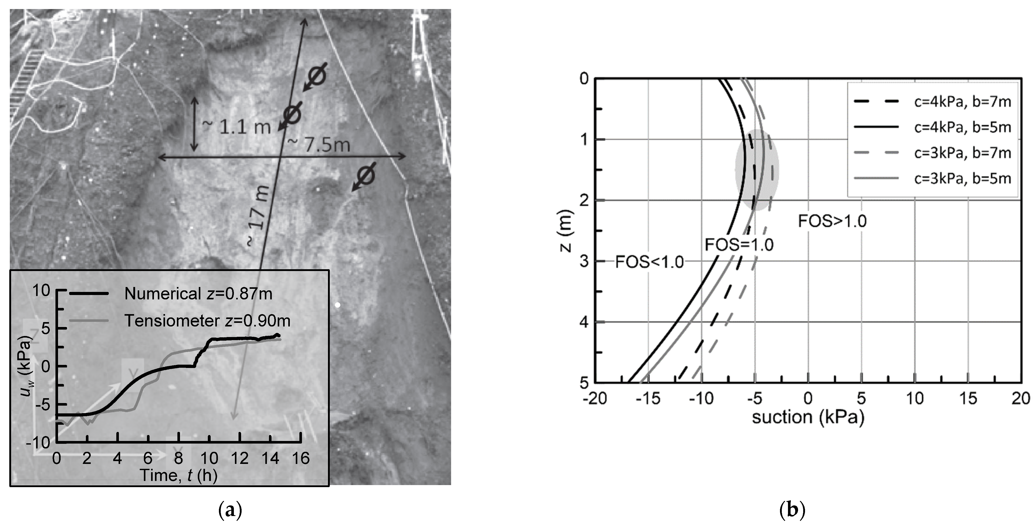 Geosciences 11 00073 g011