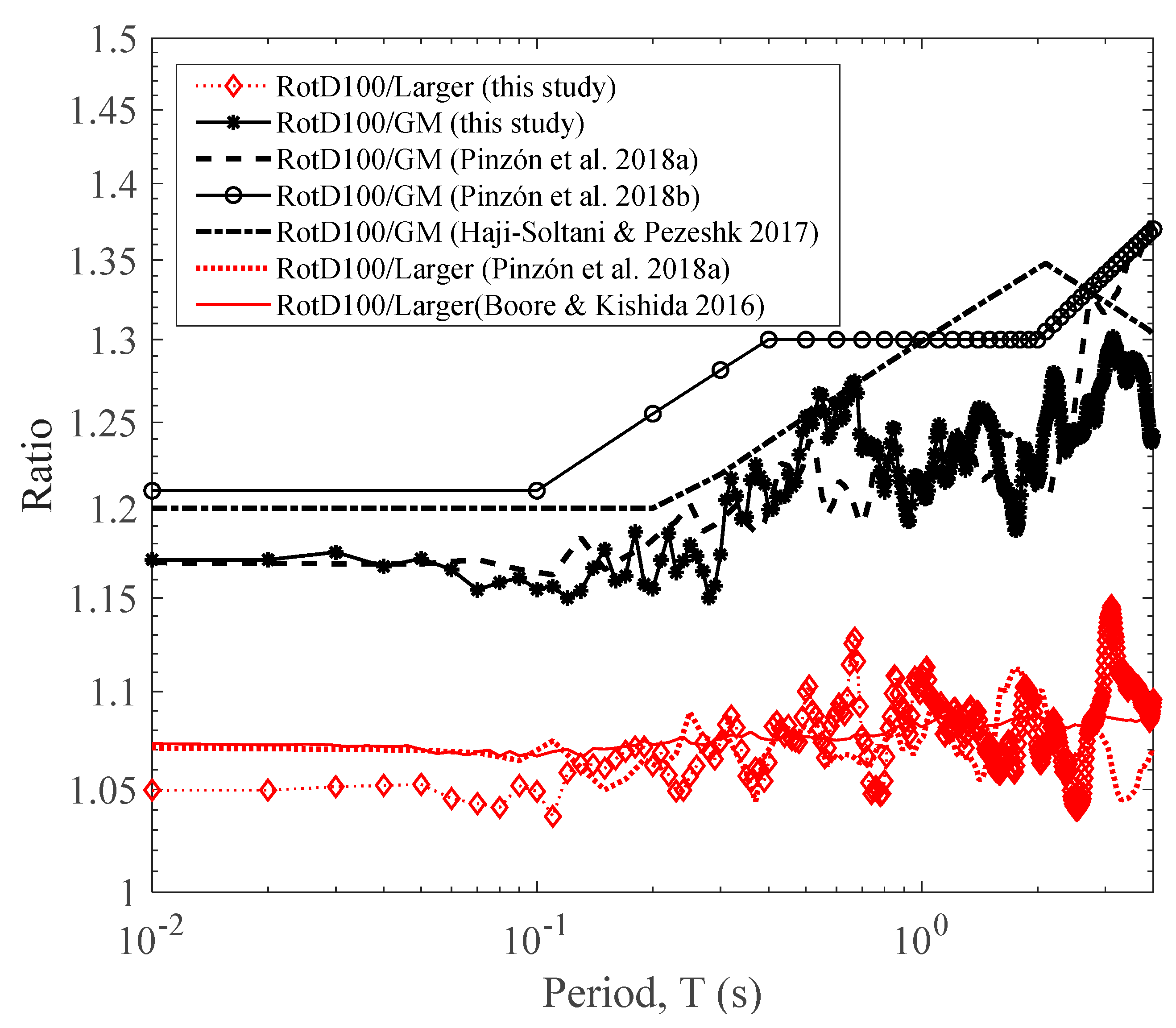 Geosciences 11 00074 g005 Geosciences 11 00074 g005