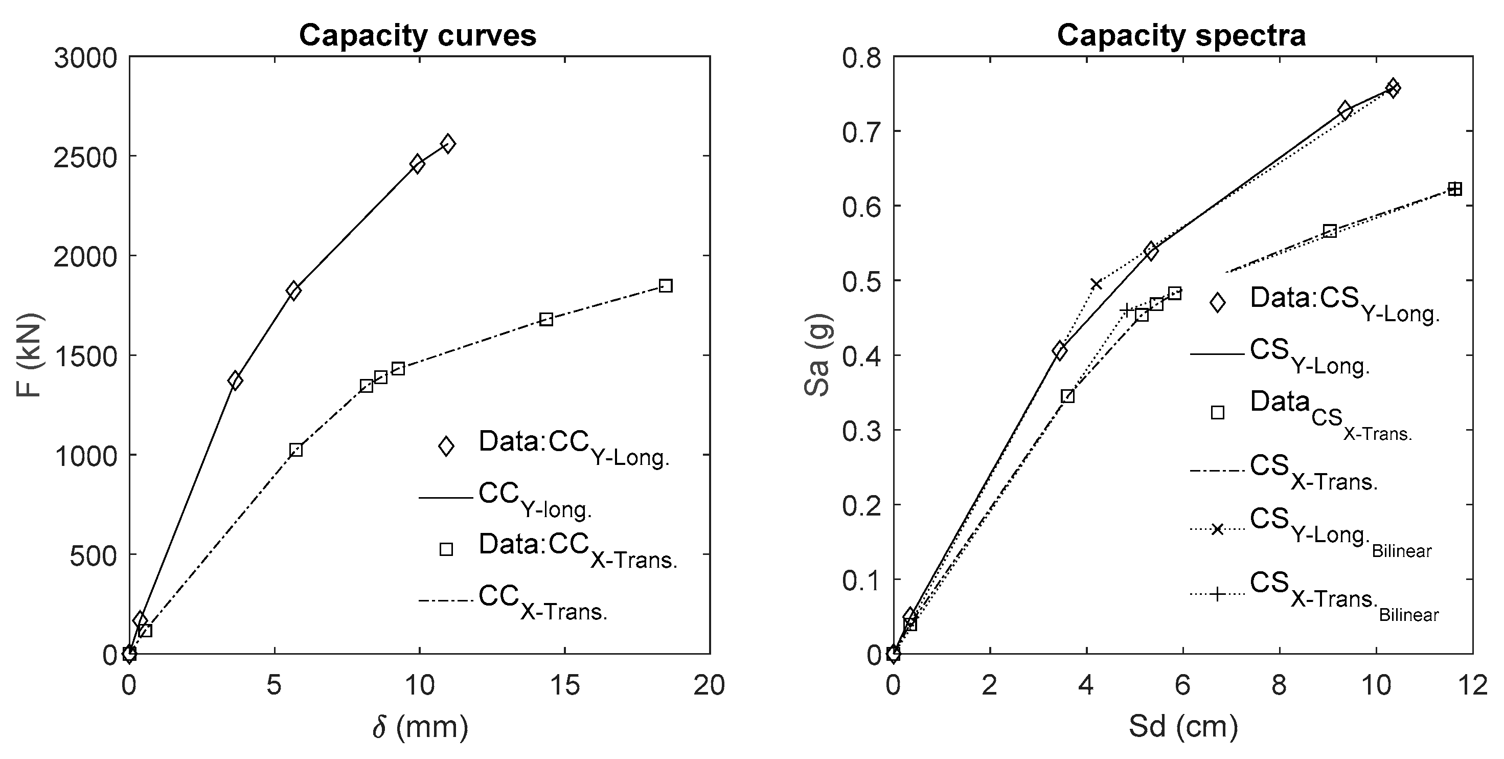 Geosciences 11 00074 g008 Geosciences 11 00074 g008