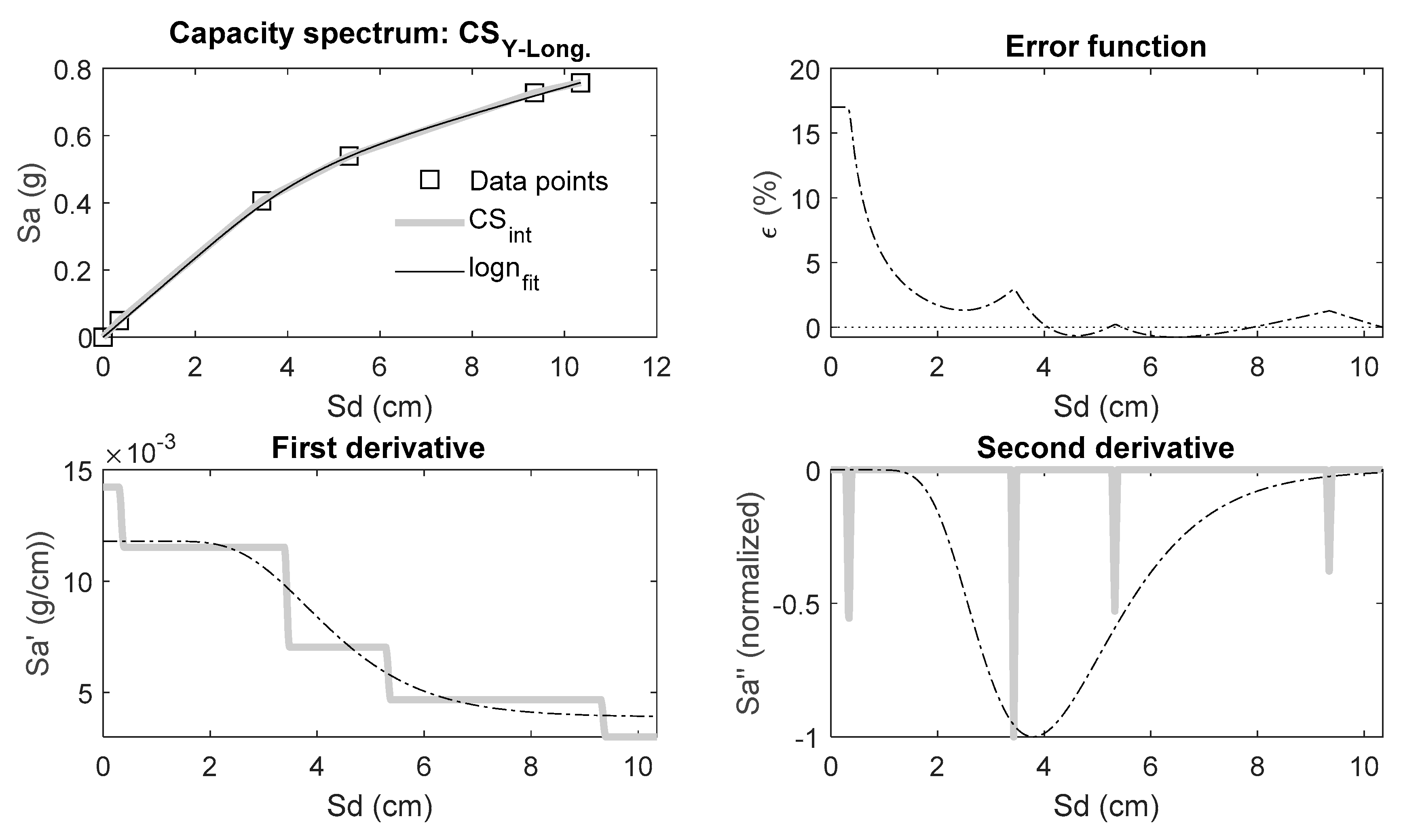 Geosciences 11 00074 g010 Geosciences 11 00074 g010