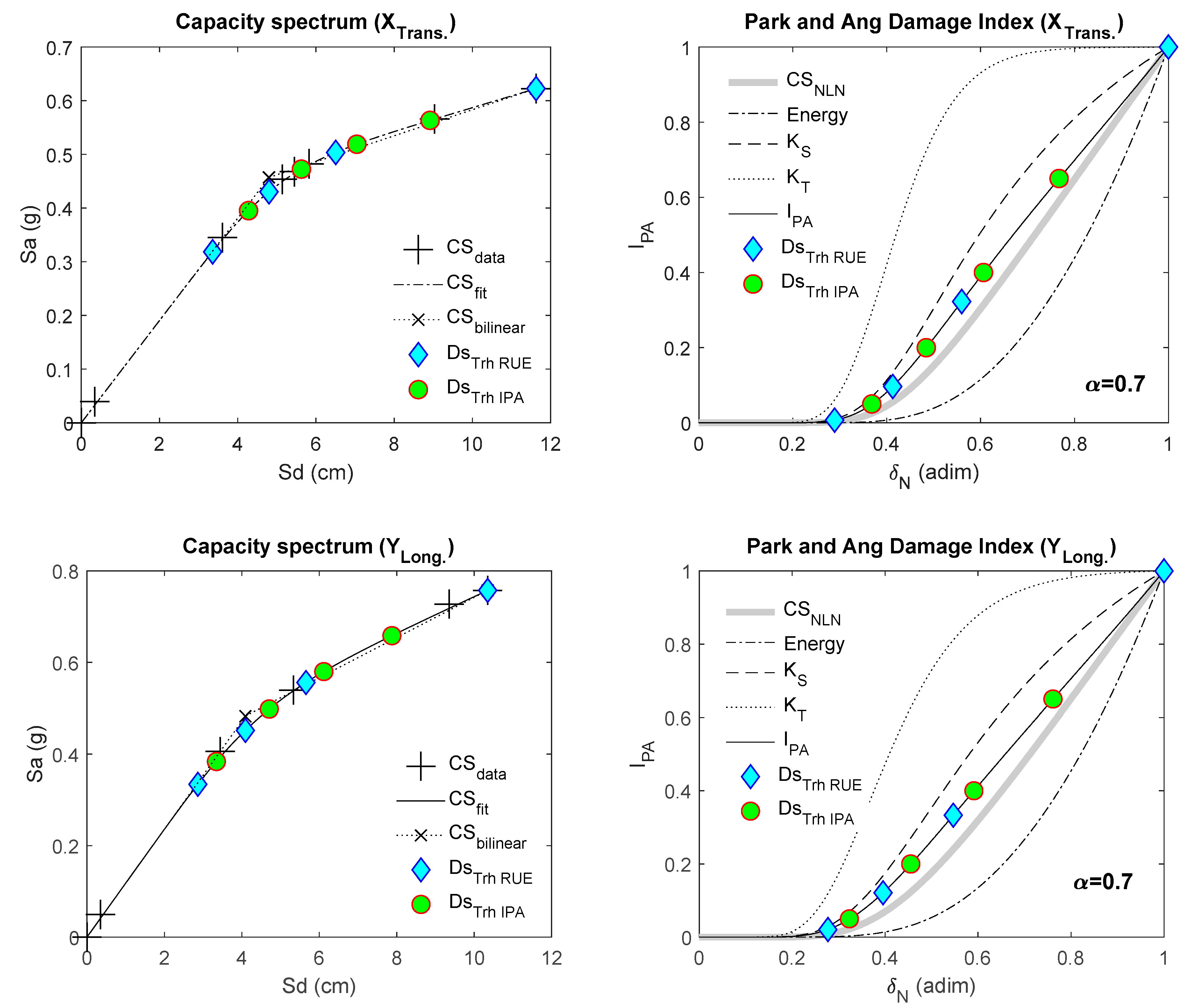 Geosciences 11 00074 g011 Geosciences 11 00074 g011