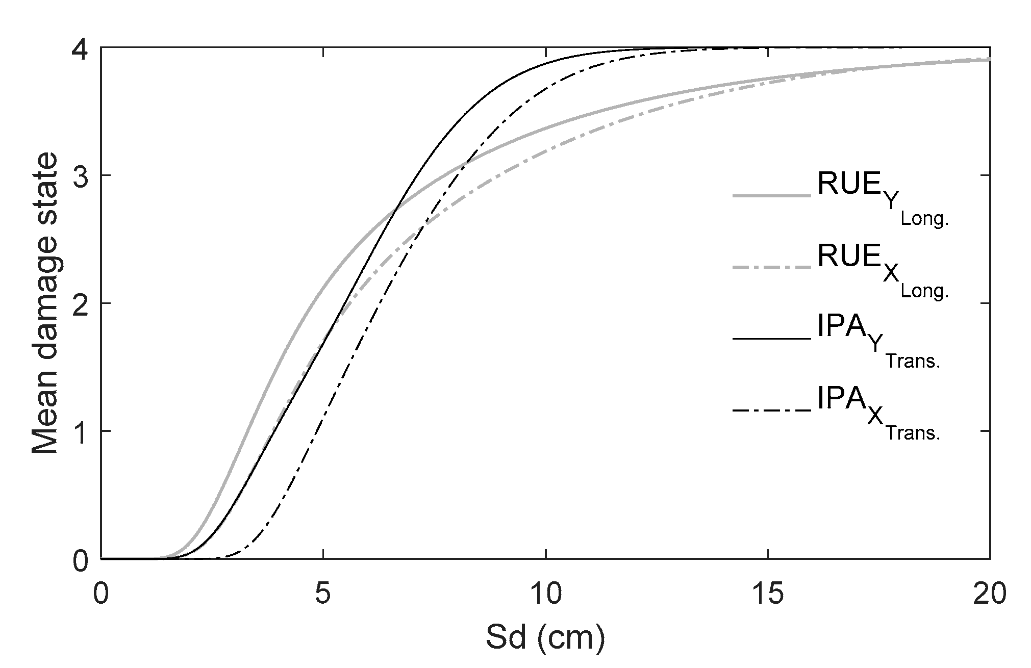 Geosciences 11 00074 g013 Geosciences 11 00074 g013