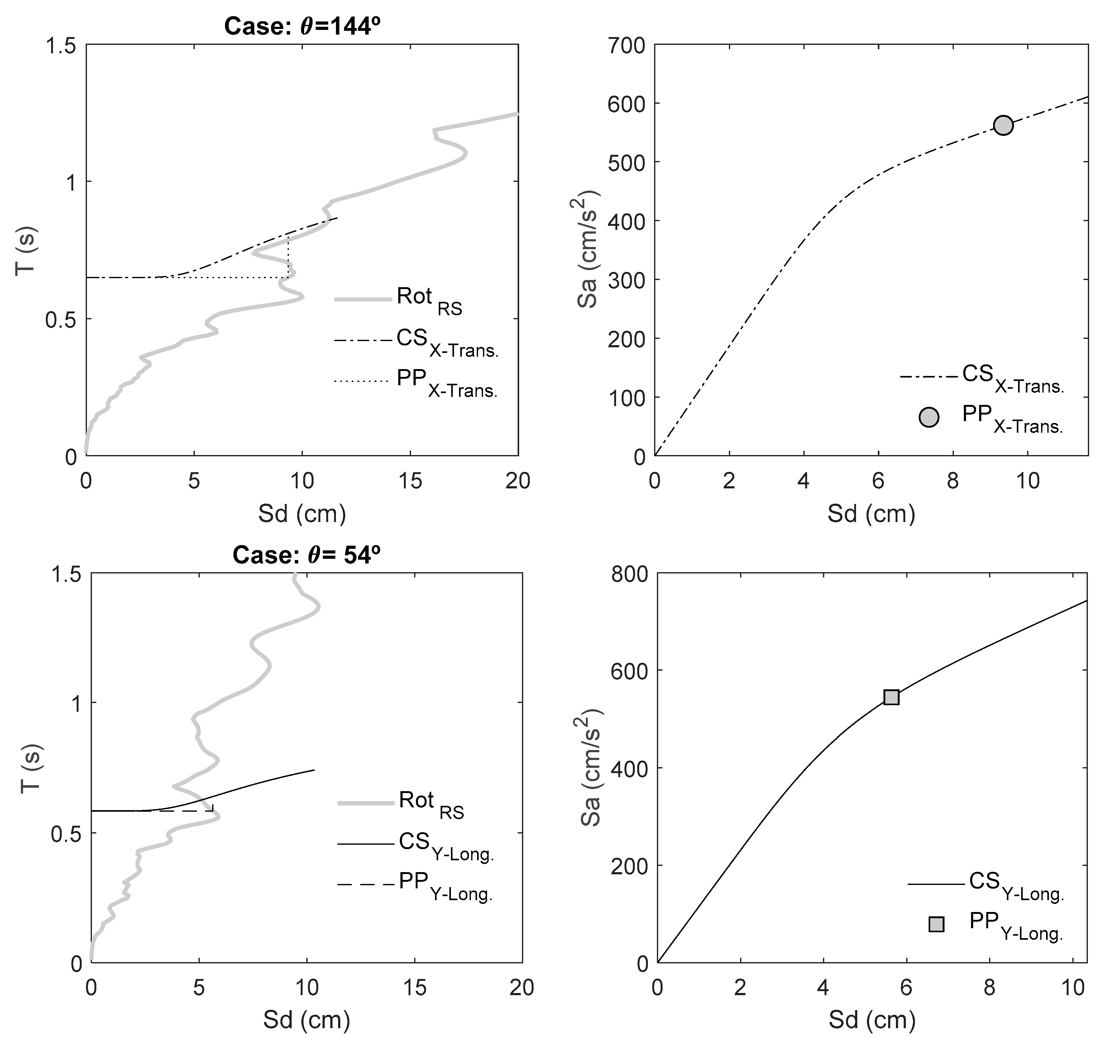 Geosciences 11 00074 g017 Geosciences 11 00074 g017