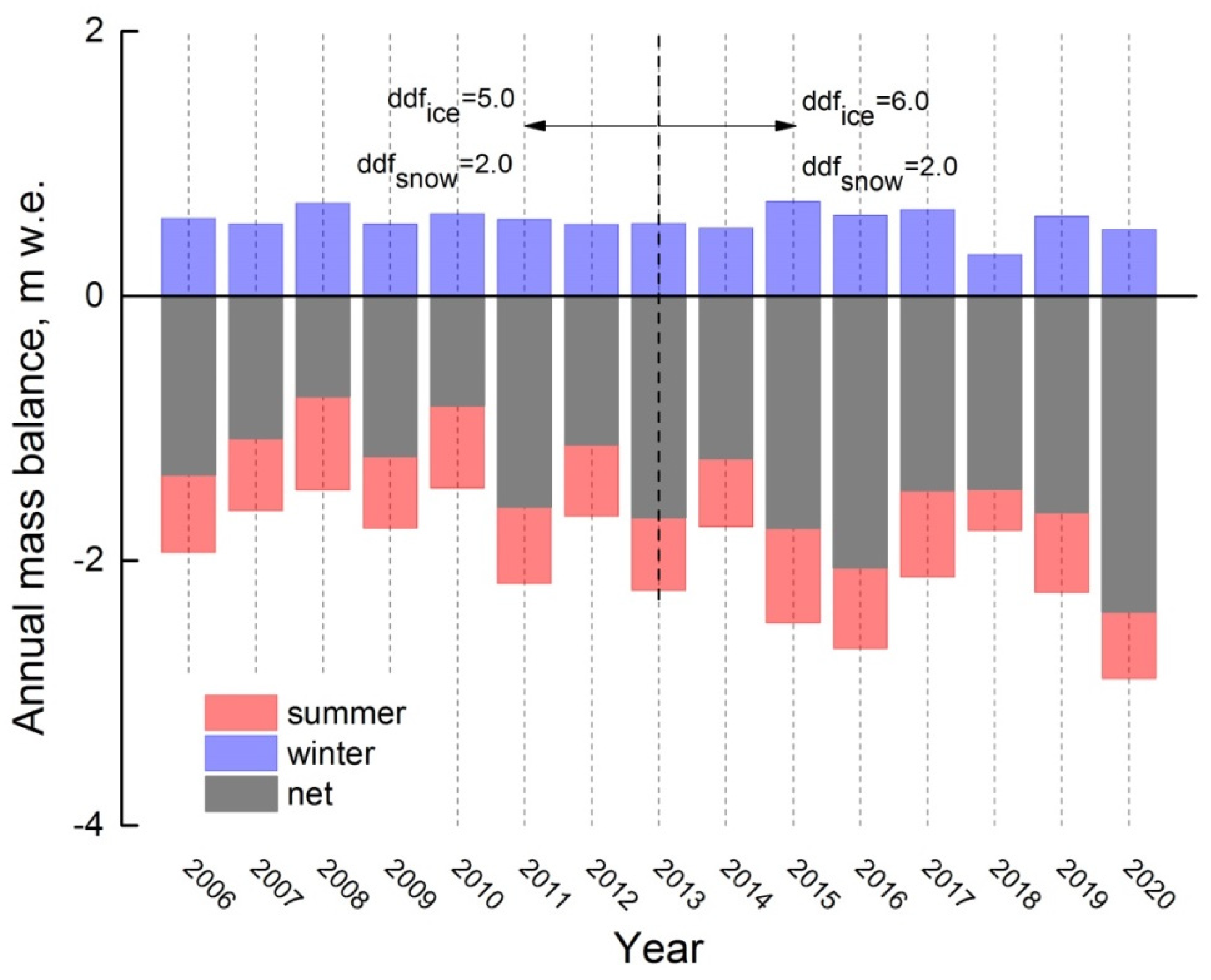 Geosciences 11 00078 g008 Geosciences 11 00078 g008