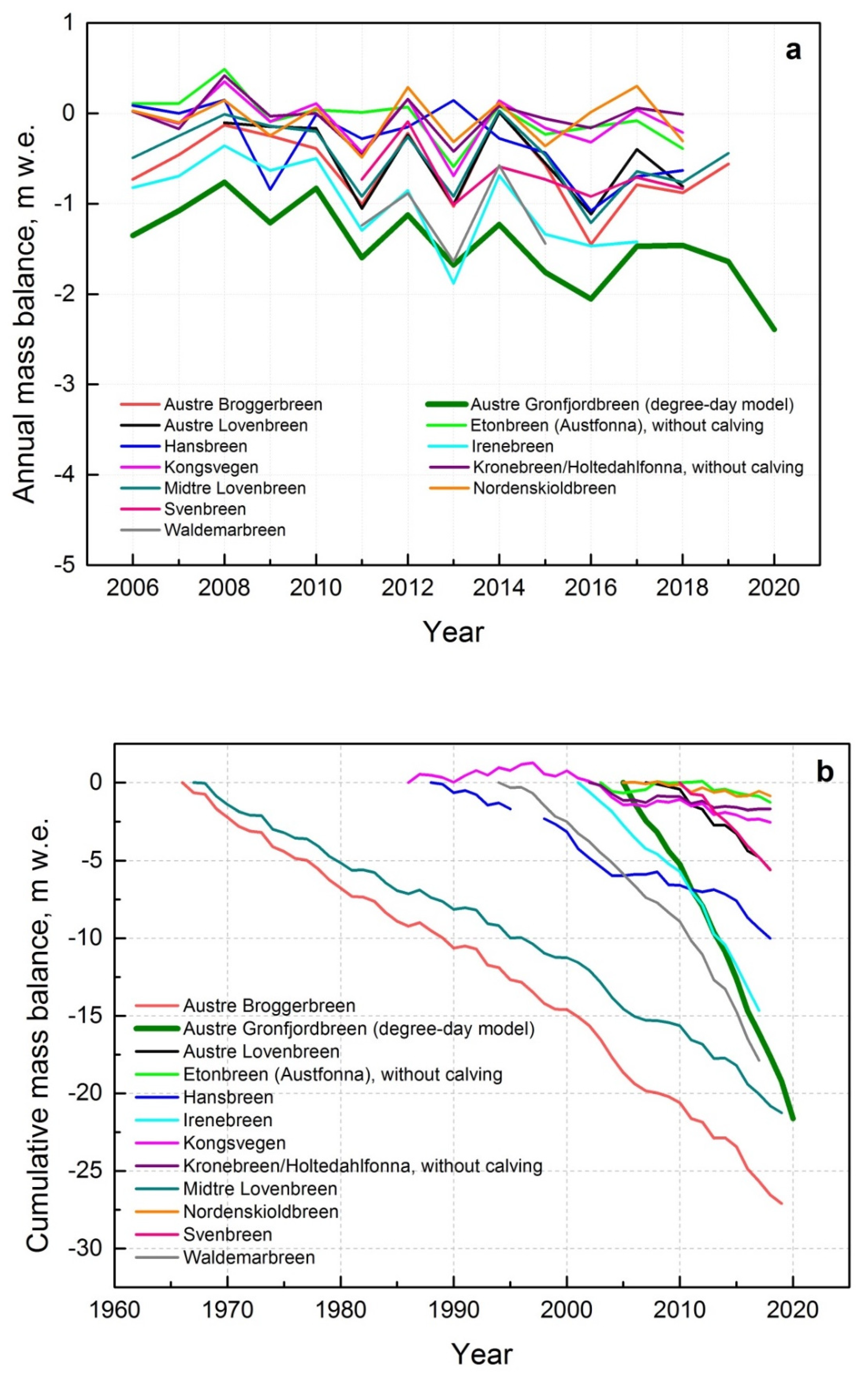 Geosciences 11 00078 g012 Geosciences 11 00078 g012
