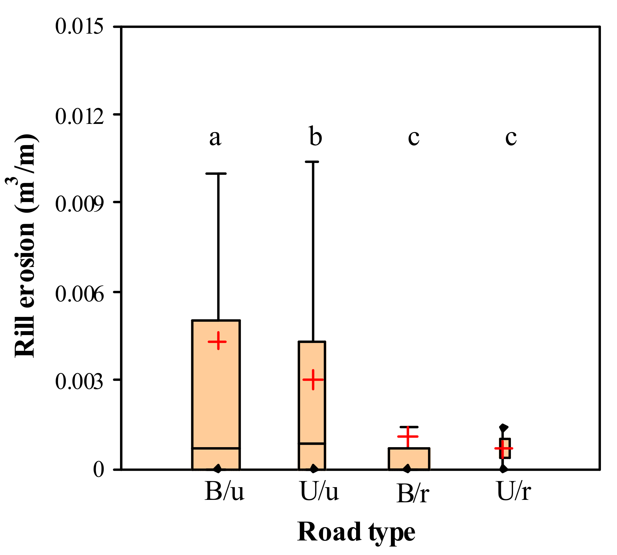 Geosciences 11 00079 g003