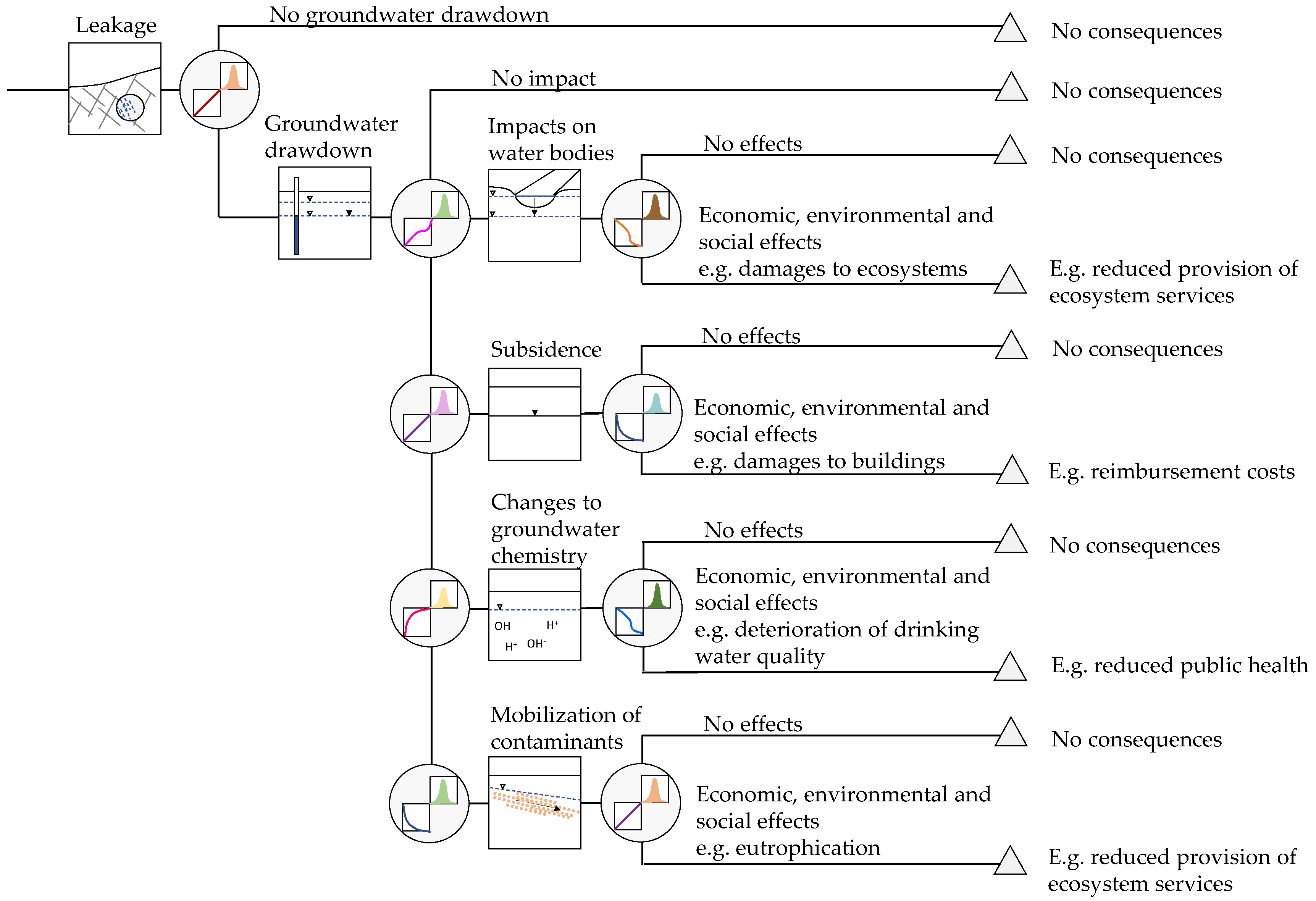 Geosciences 11 00082 g001 Geosciences 11 00082 g001