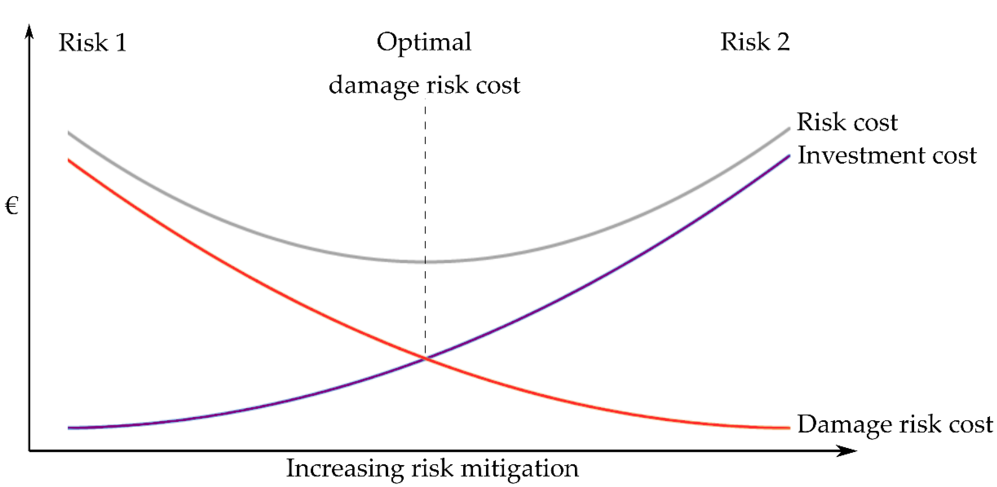 Geosciences 11 00082 g003 Geosciences 11 00082 g003