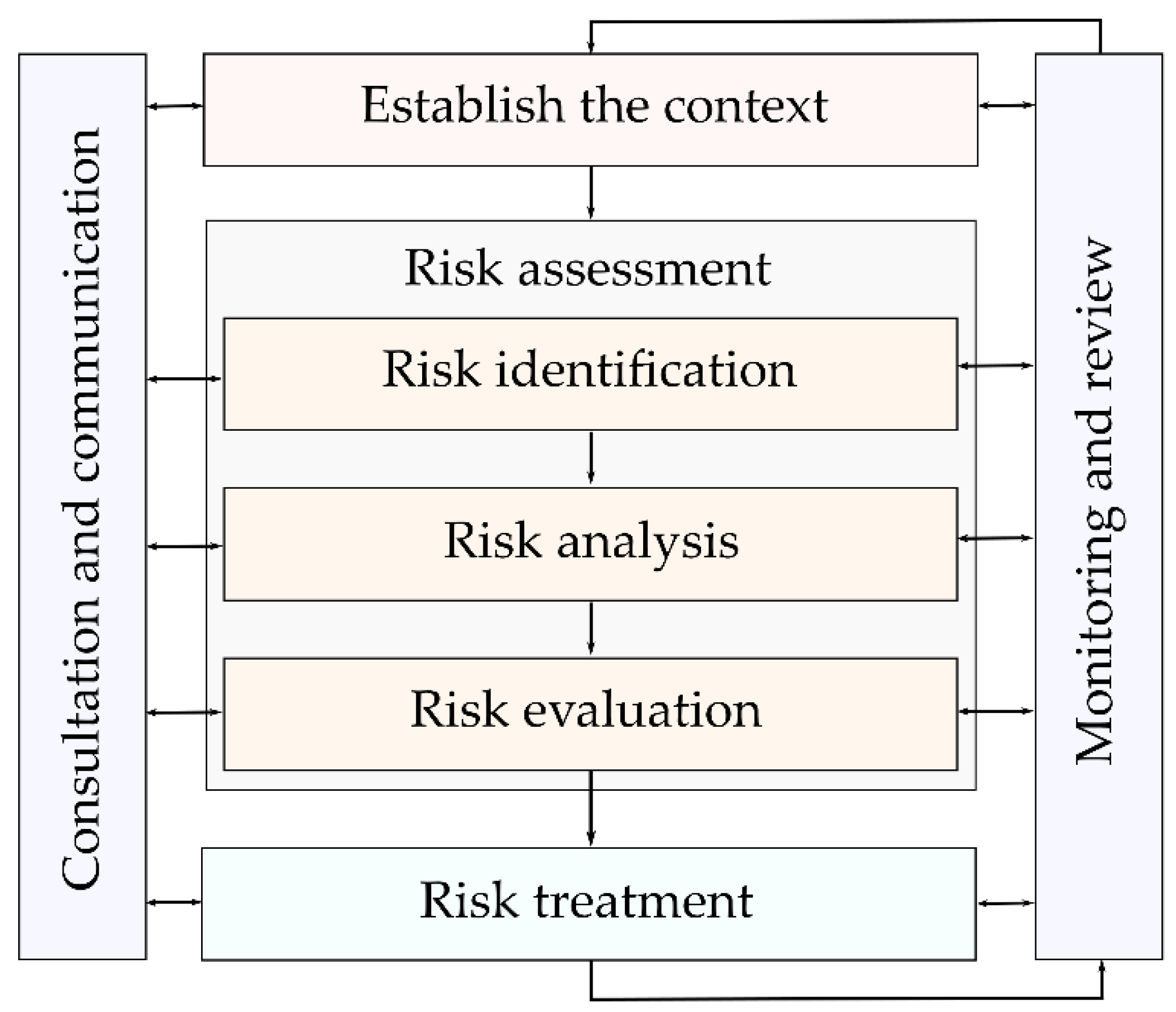 Geosciences 11 00082 g004 Geosciences 11 00082 g004