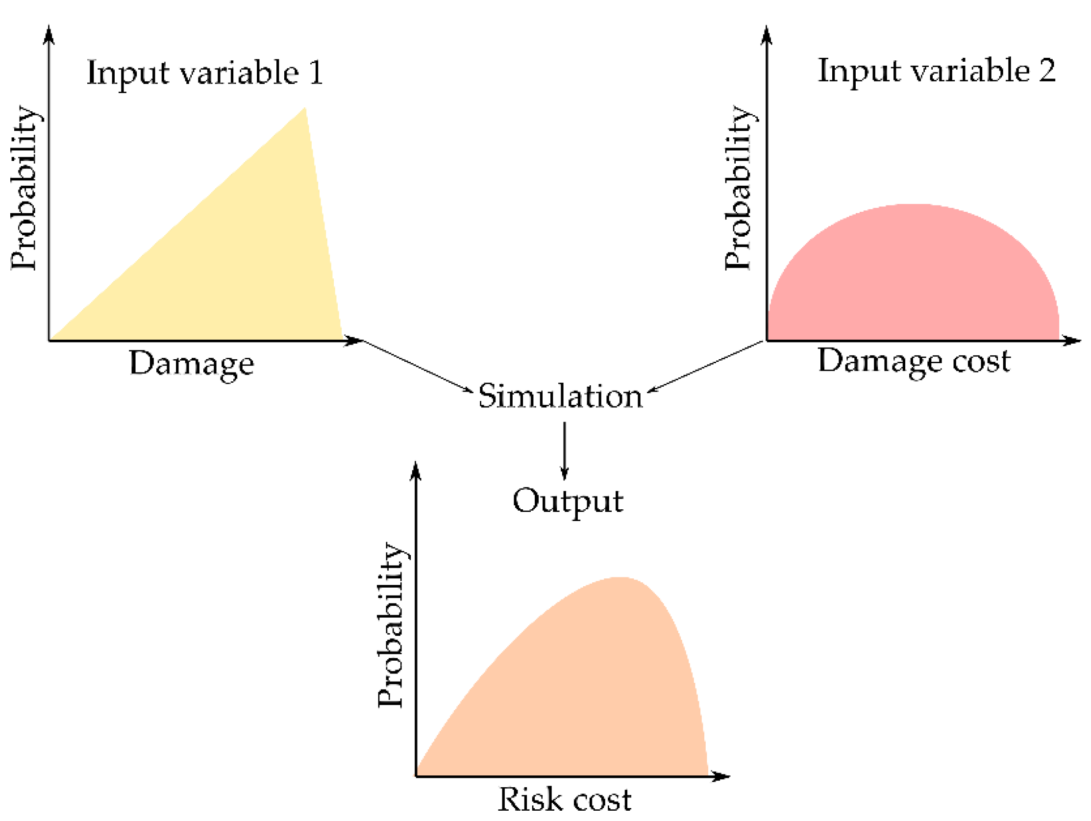 Geosciences 11 00082 g005 Geosciences 11 00082 g005