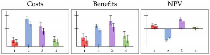 Geosciences 11 00082 i001 Geosciences 11 00082 i001
