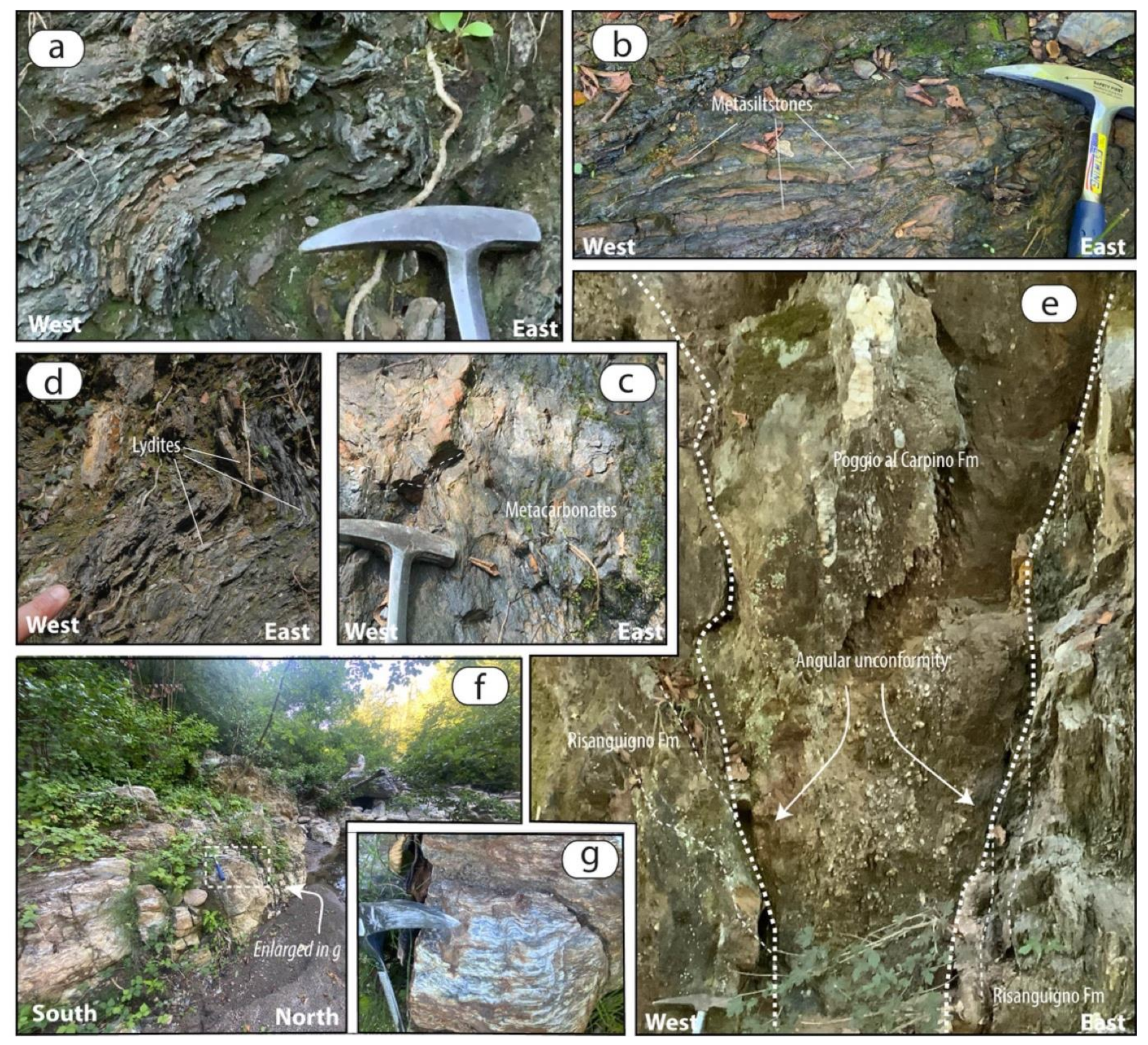 Geosciences 11 00084 g006