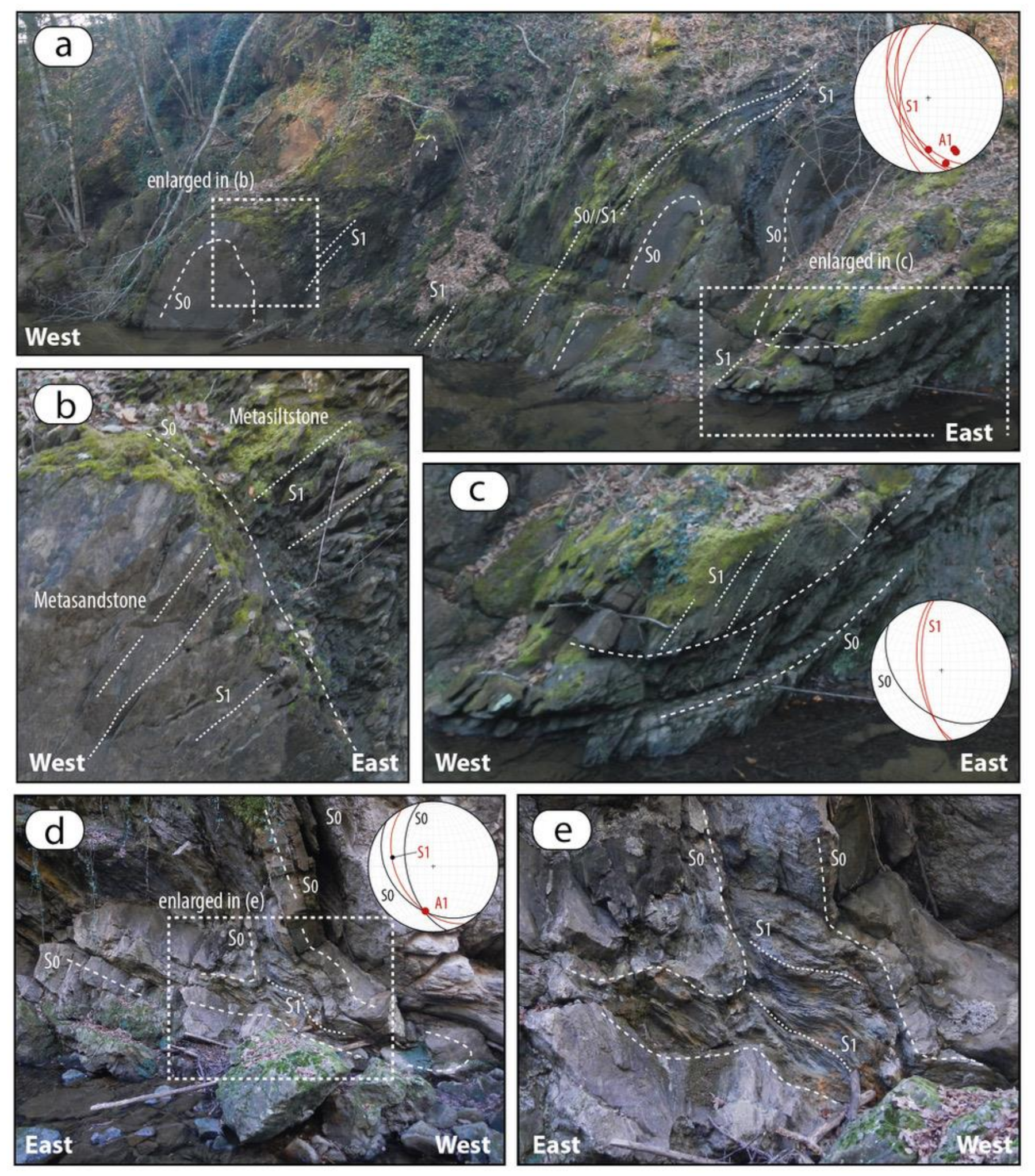 Geosciences 11 00084 g008