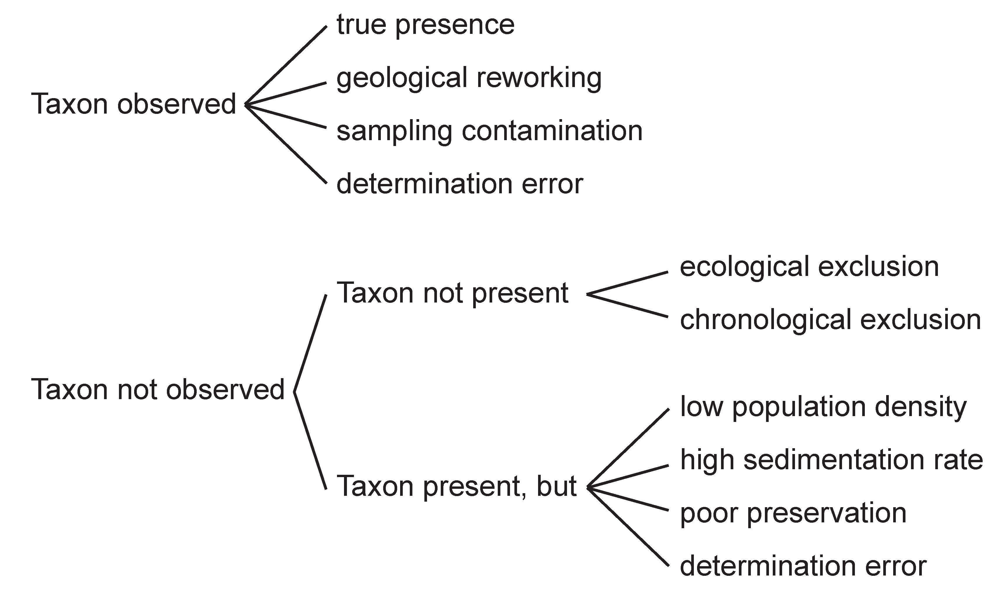 Geosciences 11 00085 g002