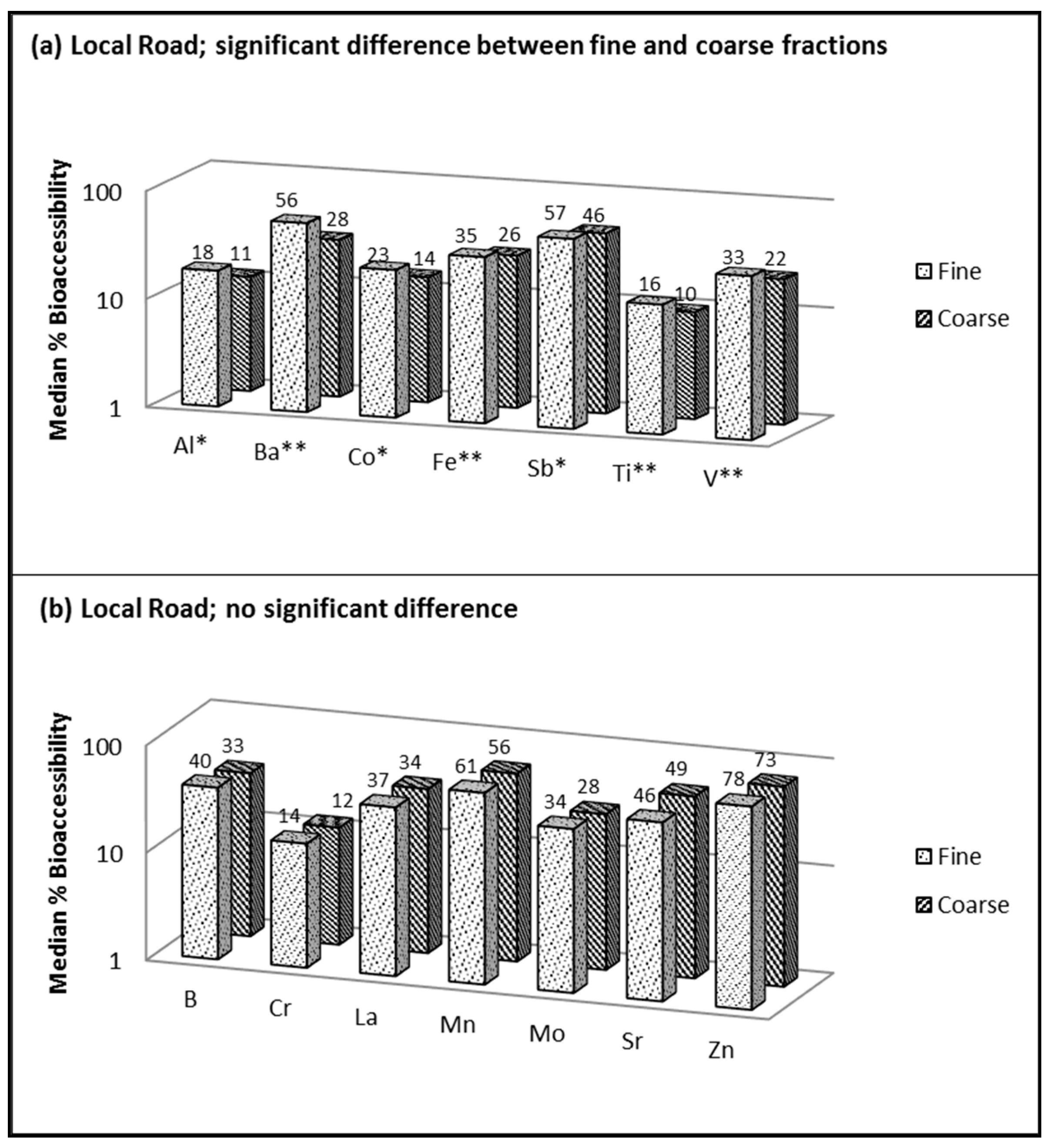 Geosciences 11 00087 g003 Geosciences 11 00087 g003
