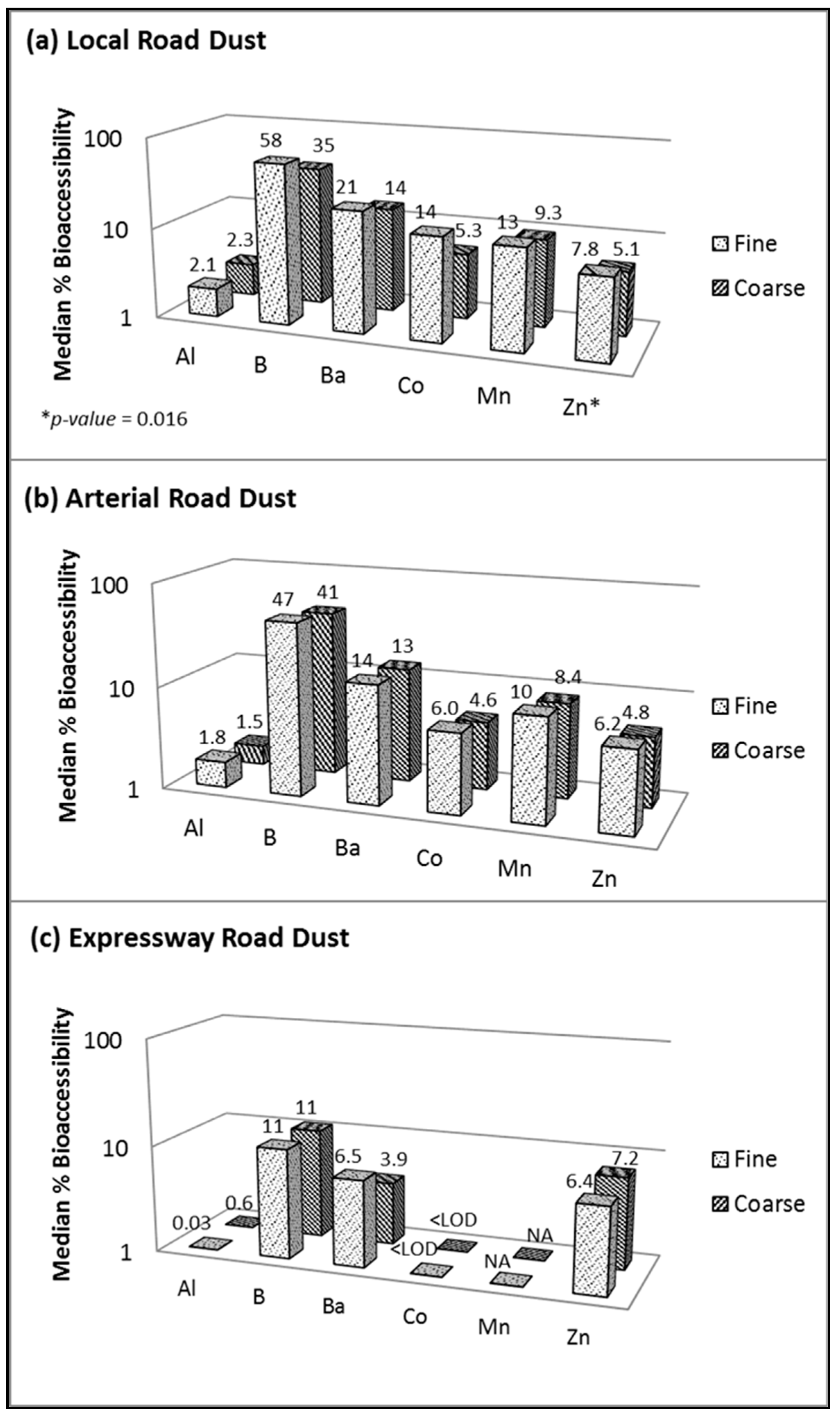 Geosciences 11 00087 g004 Geosciences 11 00087 g004