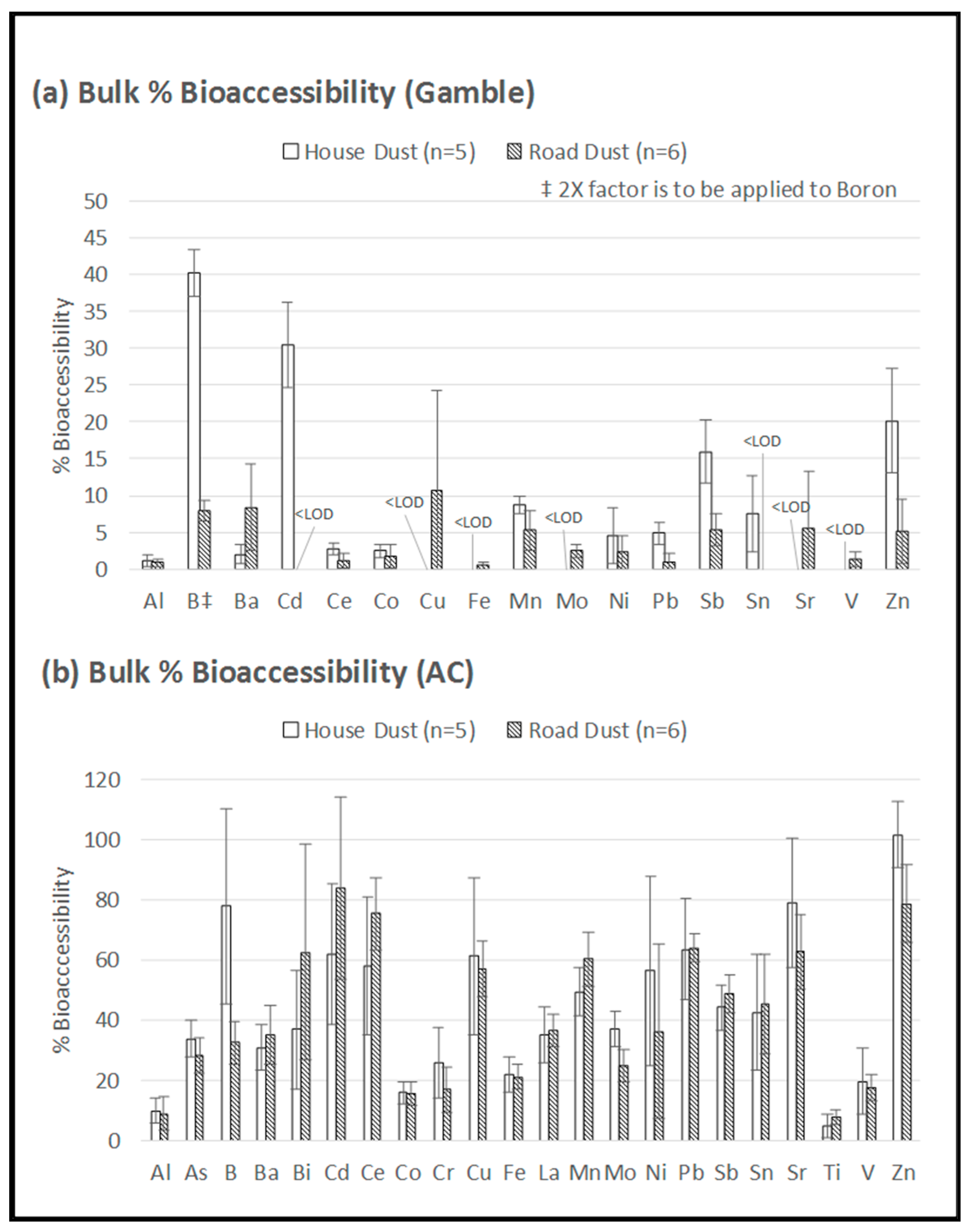 Geosciences 11 00087 g005 Geosciences 11 00087 g005
