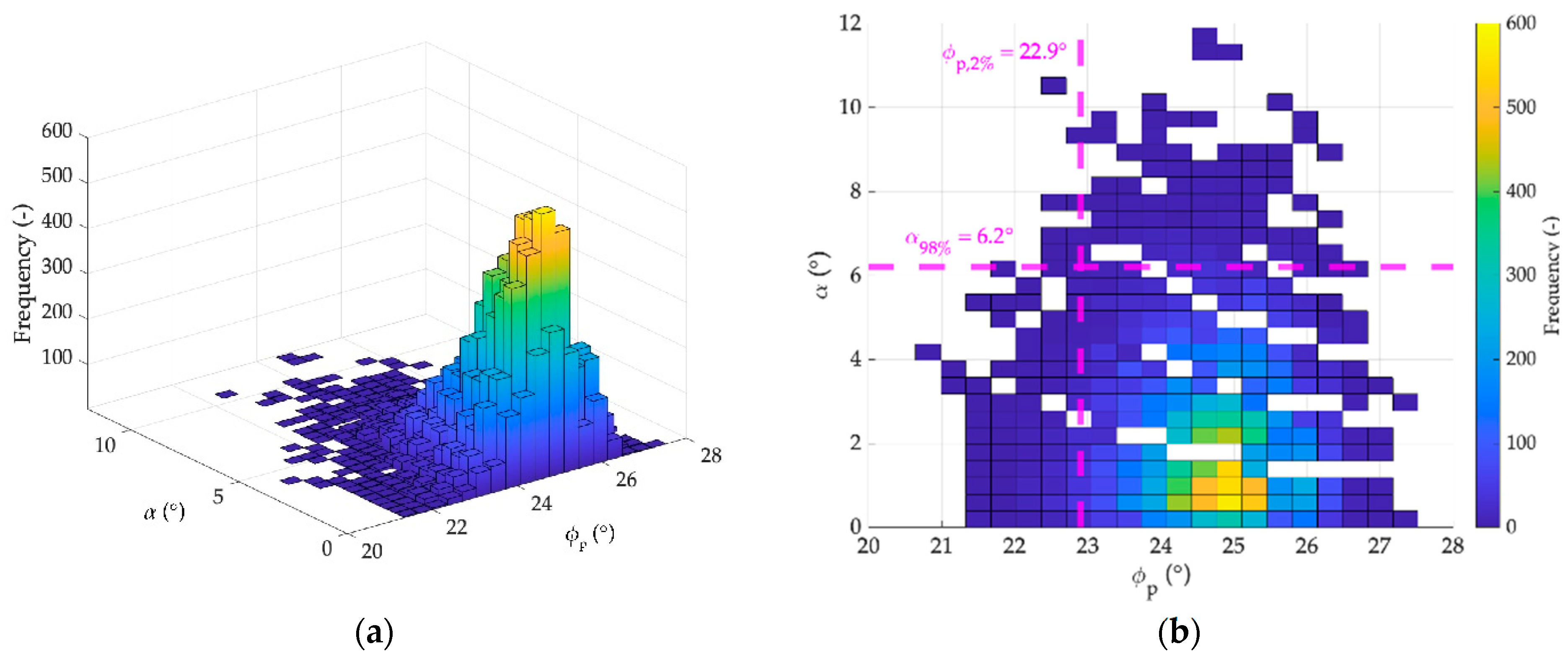 Geosciences 11 00088 g005