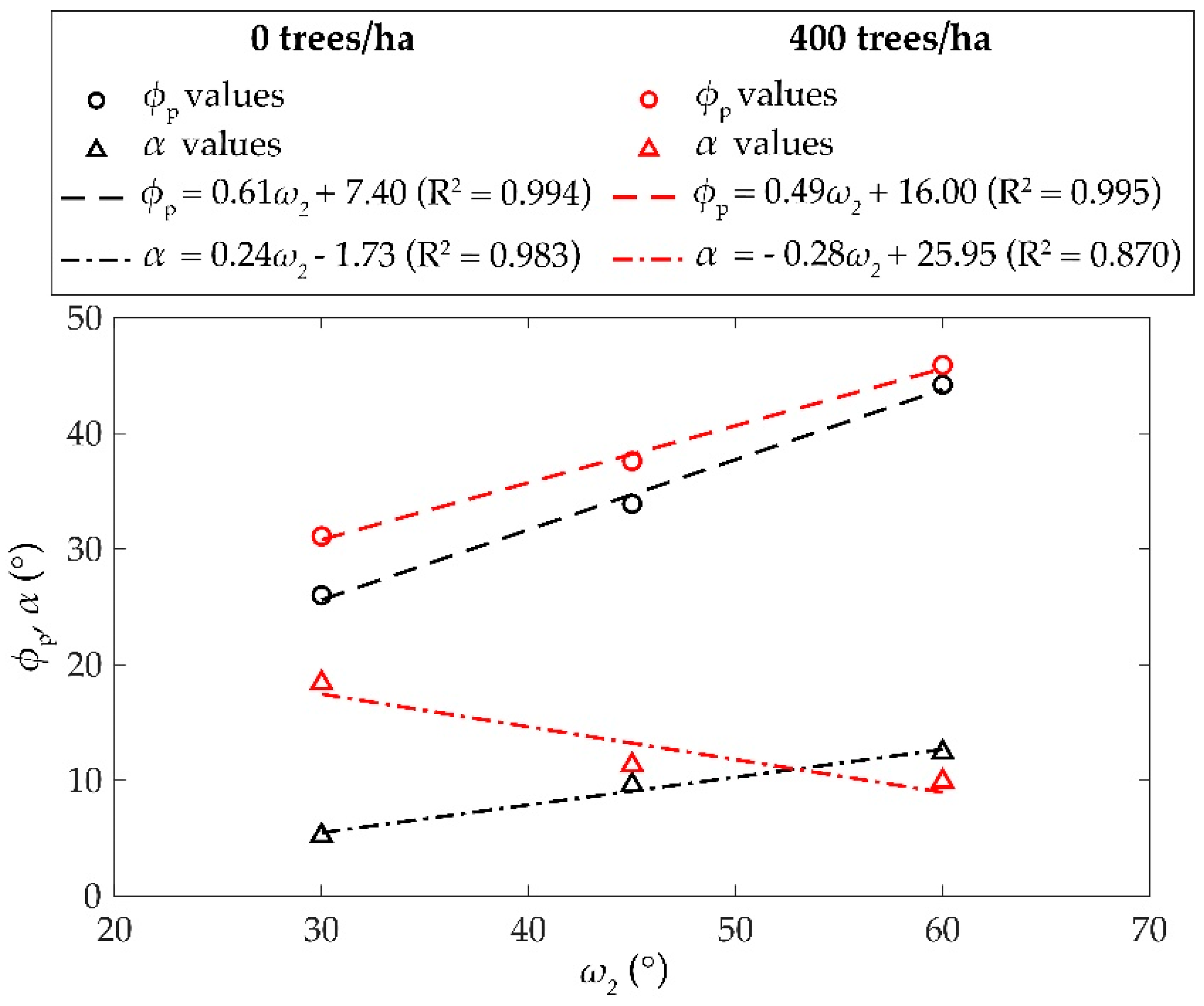 Geosciences 11 00088 g008